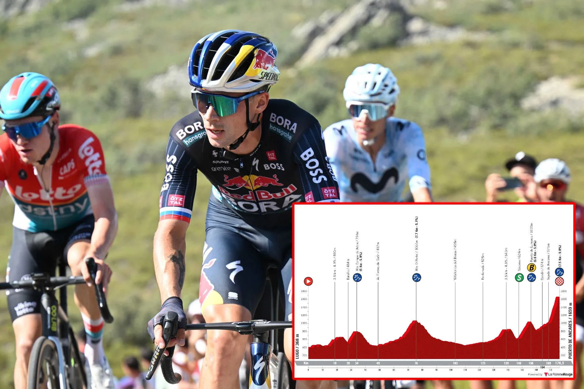 PREVIEW | Vuelta a Espana 2024 stage 13 - Can Ben O'Connor survive attacks of Primoz Roglic and Enric Mas in brutal summit finish?