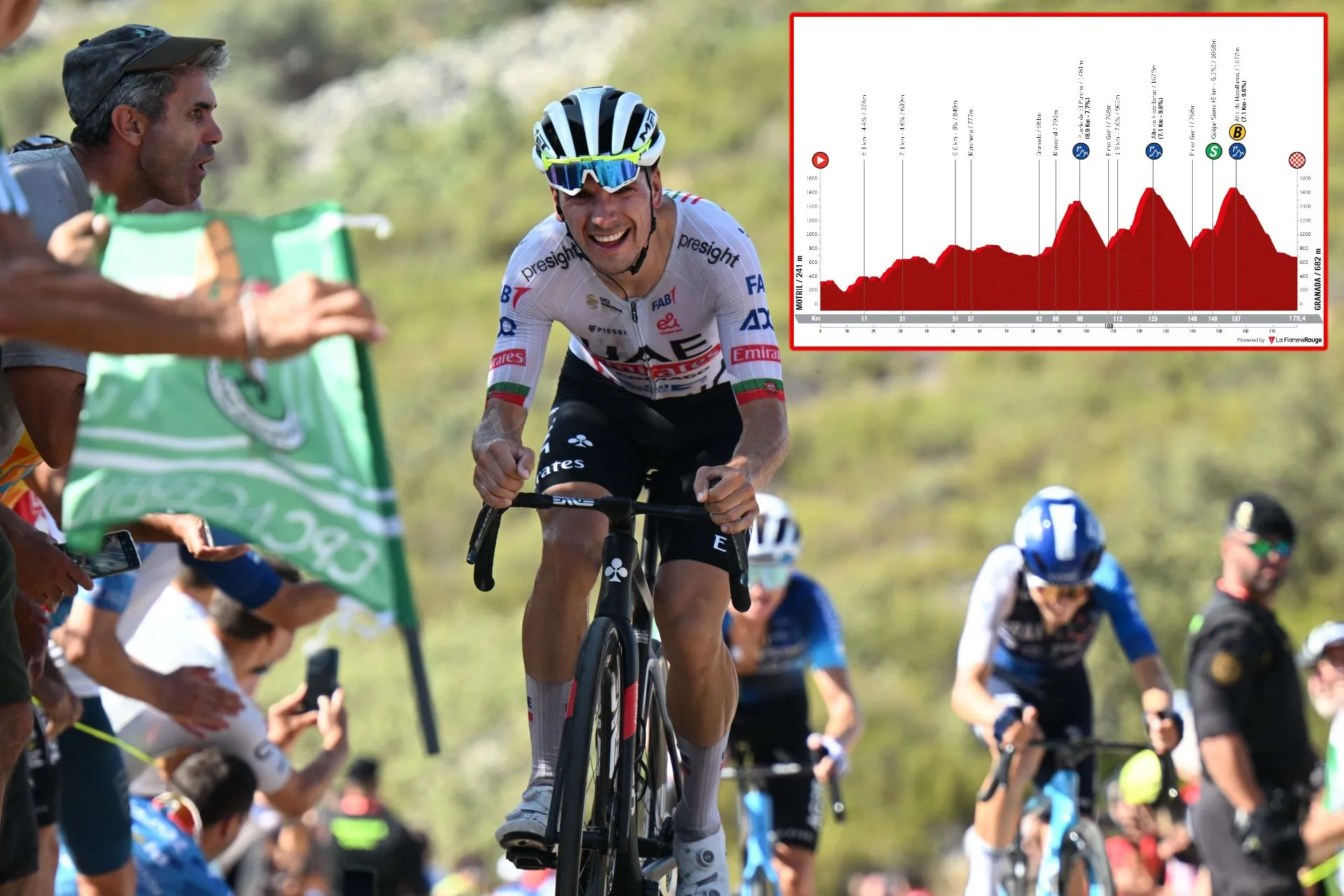 PREVIEW | Vuelta a Espana 2024 stage 9 - Can Primoz Roglic and Enric Mas crack Ben O'Connor completely in possible queen stage?