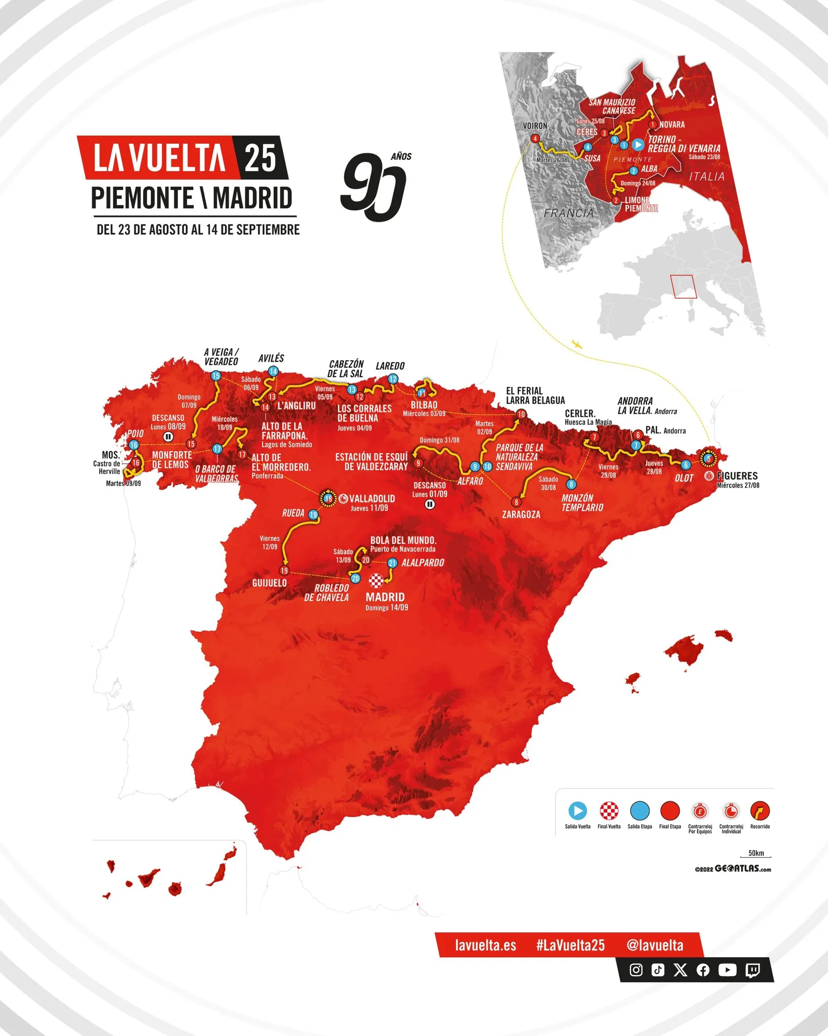 Profiles & Route Vuelta a Espana 2025 - Angliru, Farrapona, Bola del Mundo; 4 countries and a TTT