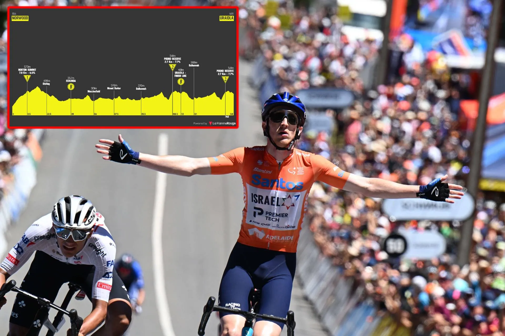 PREVIEW | Tour Down Under 2025 stage 3 - GC can explode on hilly finale to Uraidla