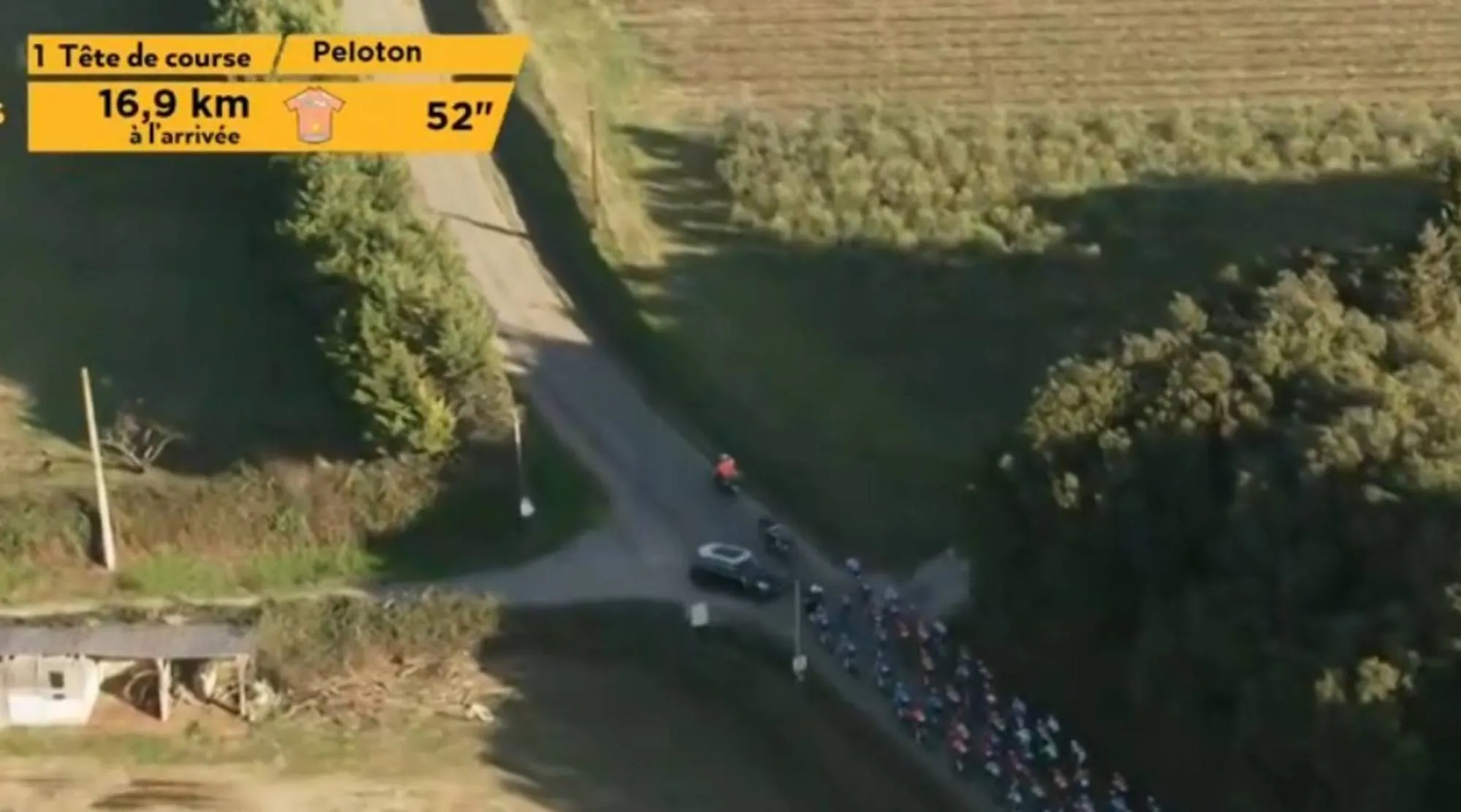 VIDEO: Disaster narrowly avoided as car drives into oncoming peloton at Etoile de Besseges 2025