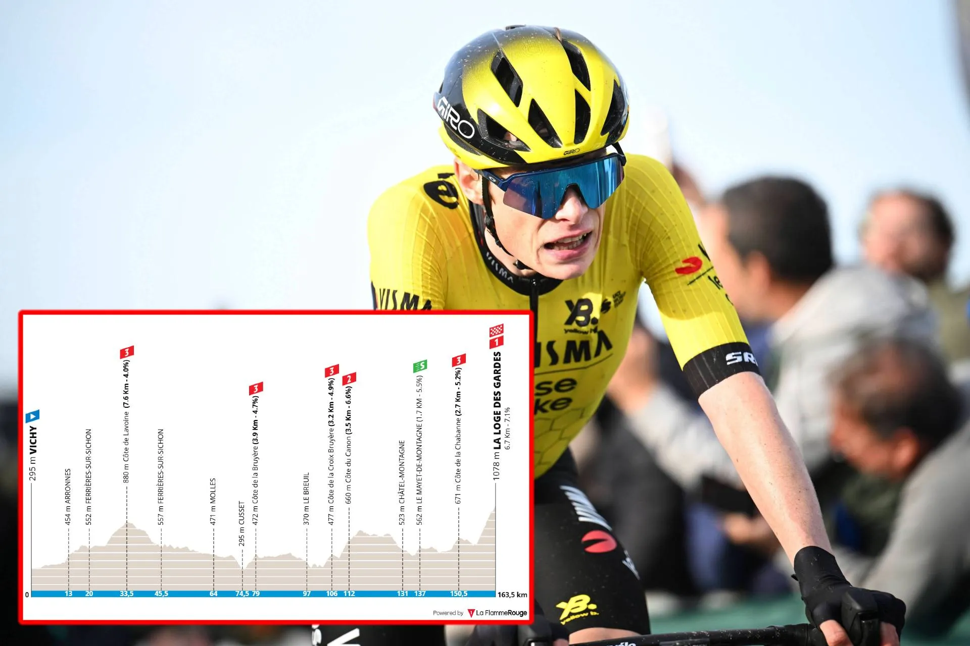 PREVIEW | Paris-Nice 2025 stage 4 - Will Jonas Vingegaard strike on the first summit finish?