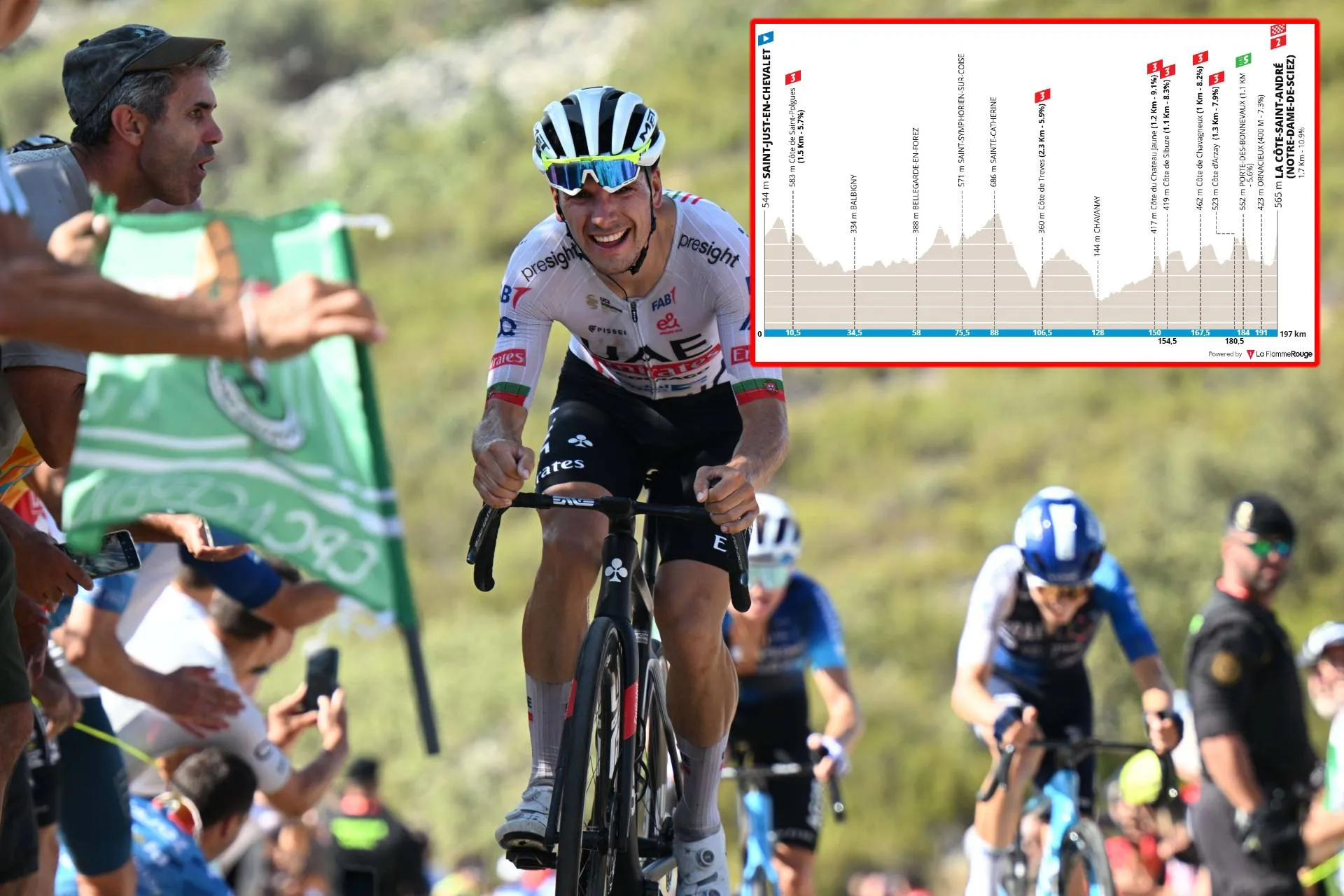 PREVIEW | Paris-Nice 2025 stage 5 - Can João Almeida take more time on Jonas Vingegaard on 18% climb?