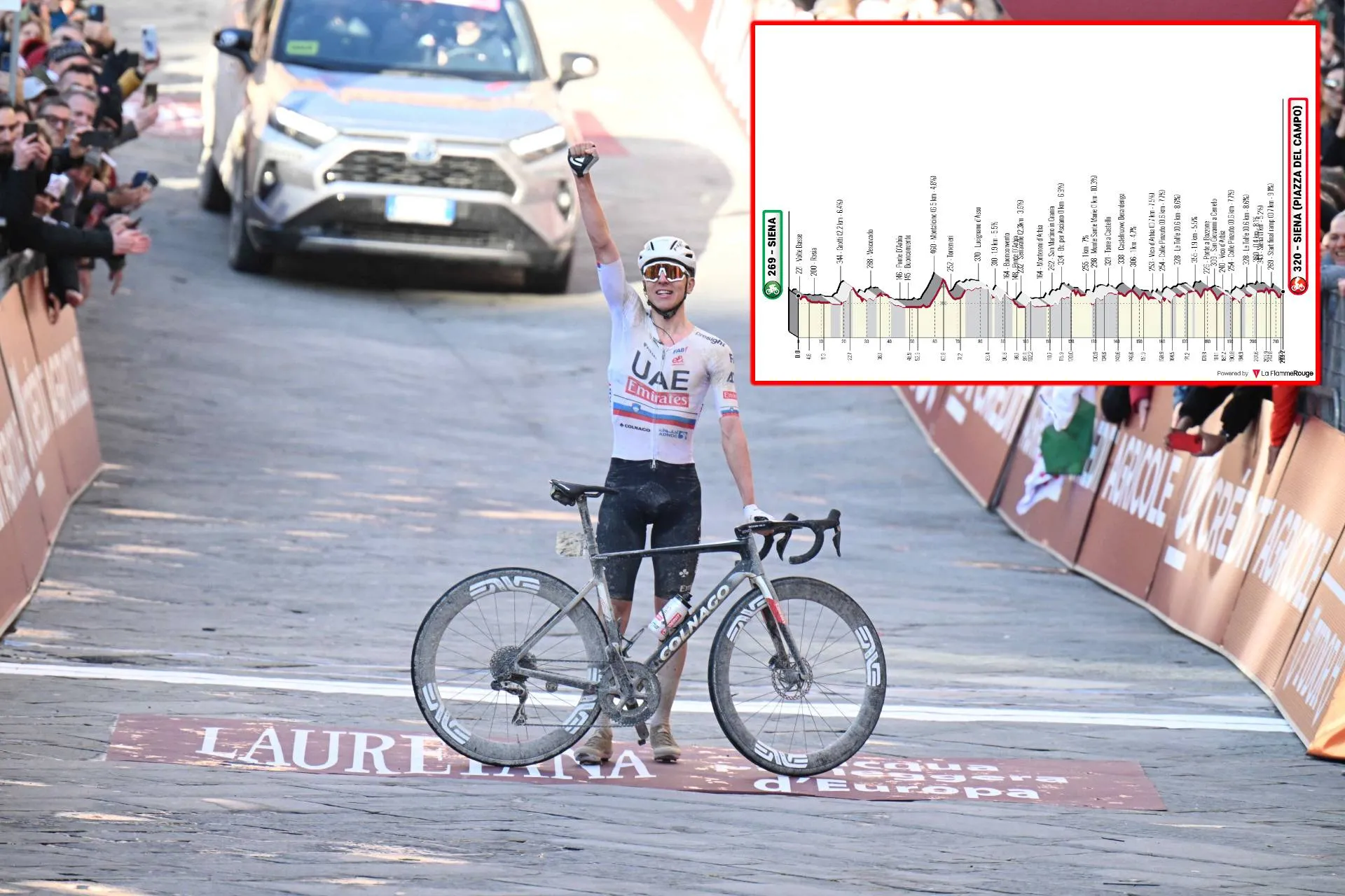 PREVIEW | Strade Bianche 2025 - Can anyone beat Tadej Pogacar in his race of specialty?