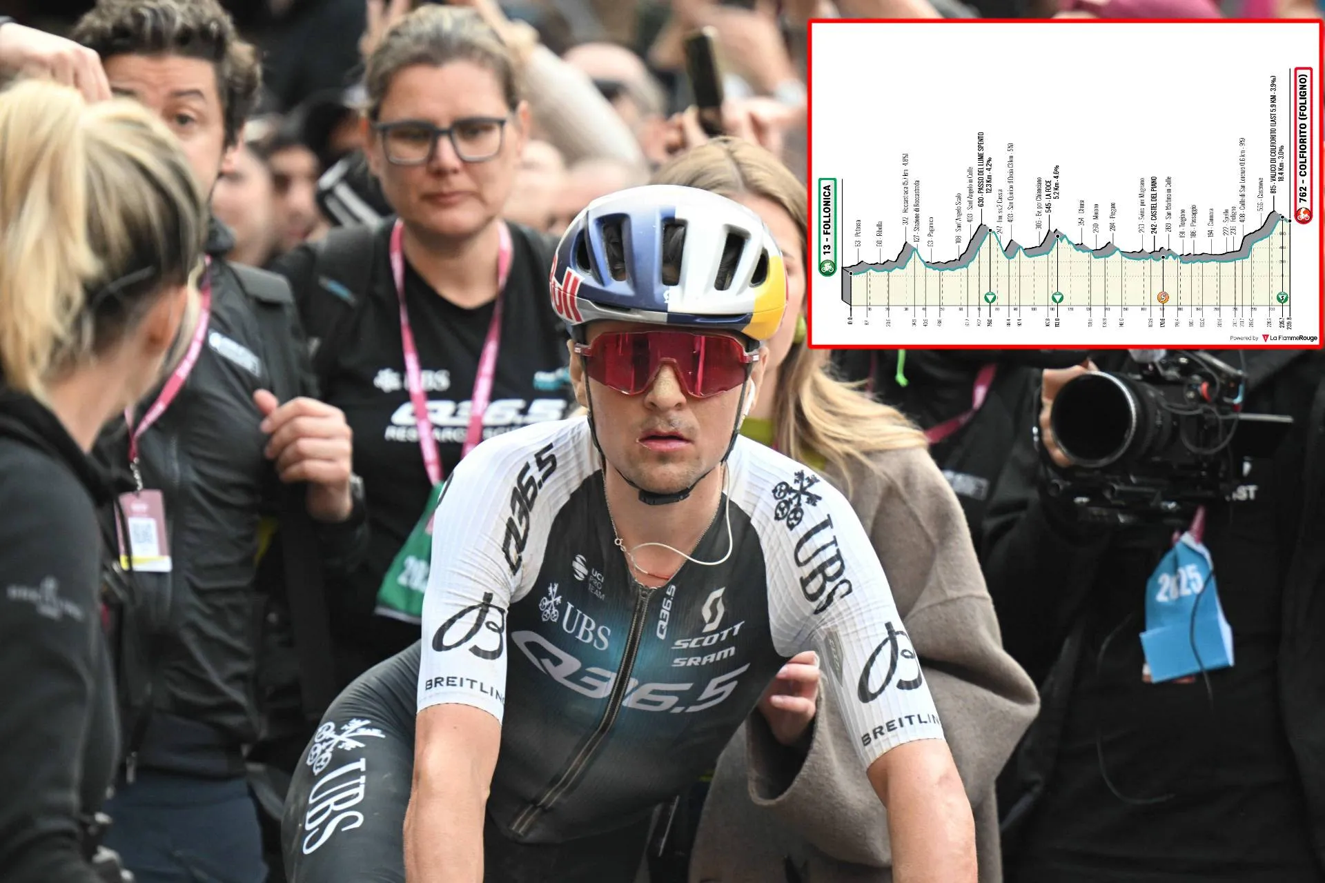 Antevisão - Tirreno-Adriatico 3ª etapa - 240 quilómetros de terreno montanhoso com 3200 de acumulado no menu do dia