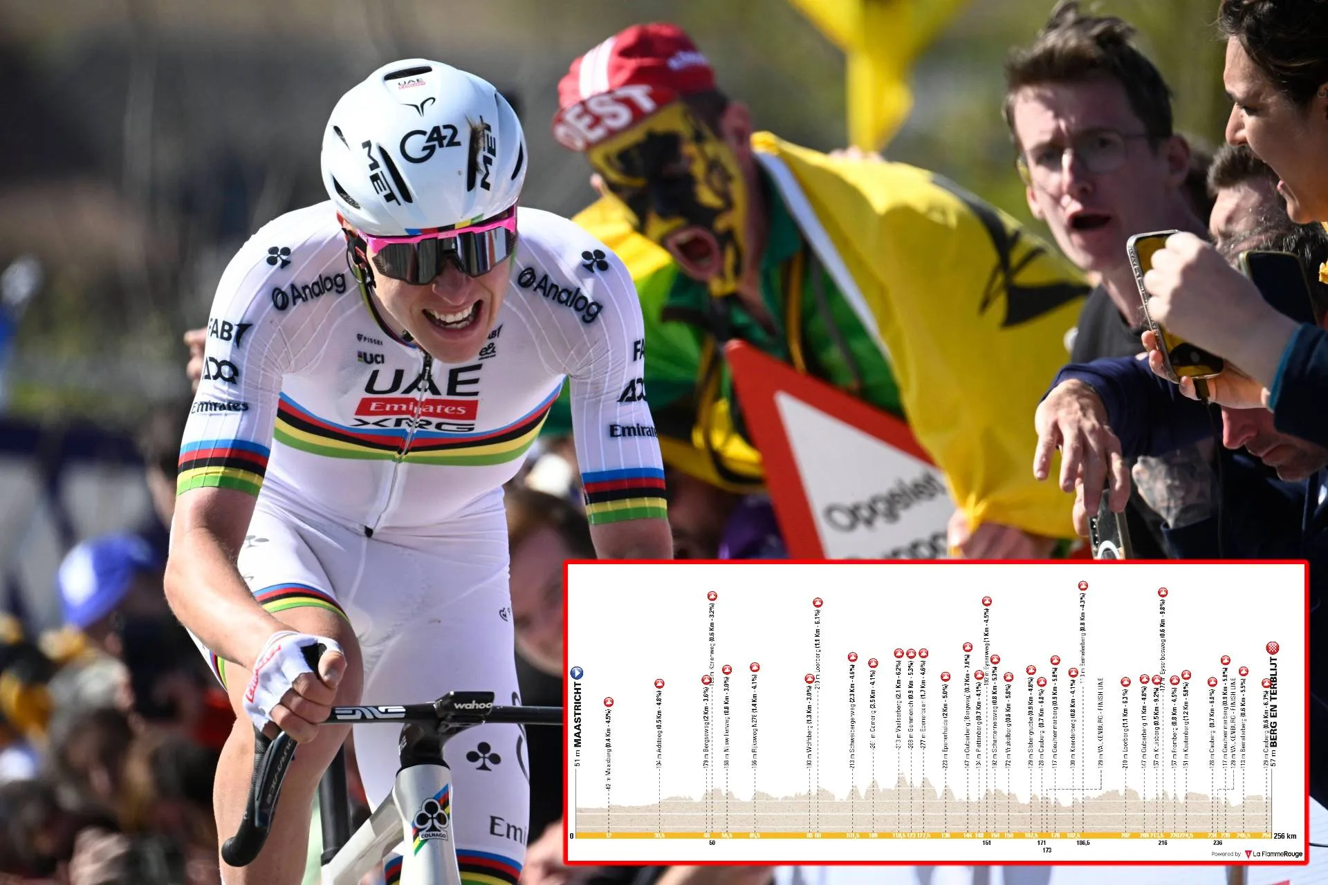 LiveBlog Amstel Gold Race 2025 - Tadej Pogacar vs Wout van Aert vs Remco Evenepoel vs Tom Pidcock