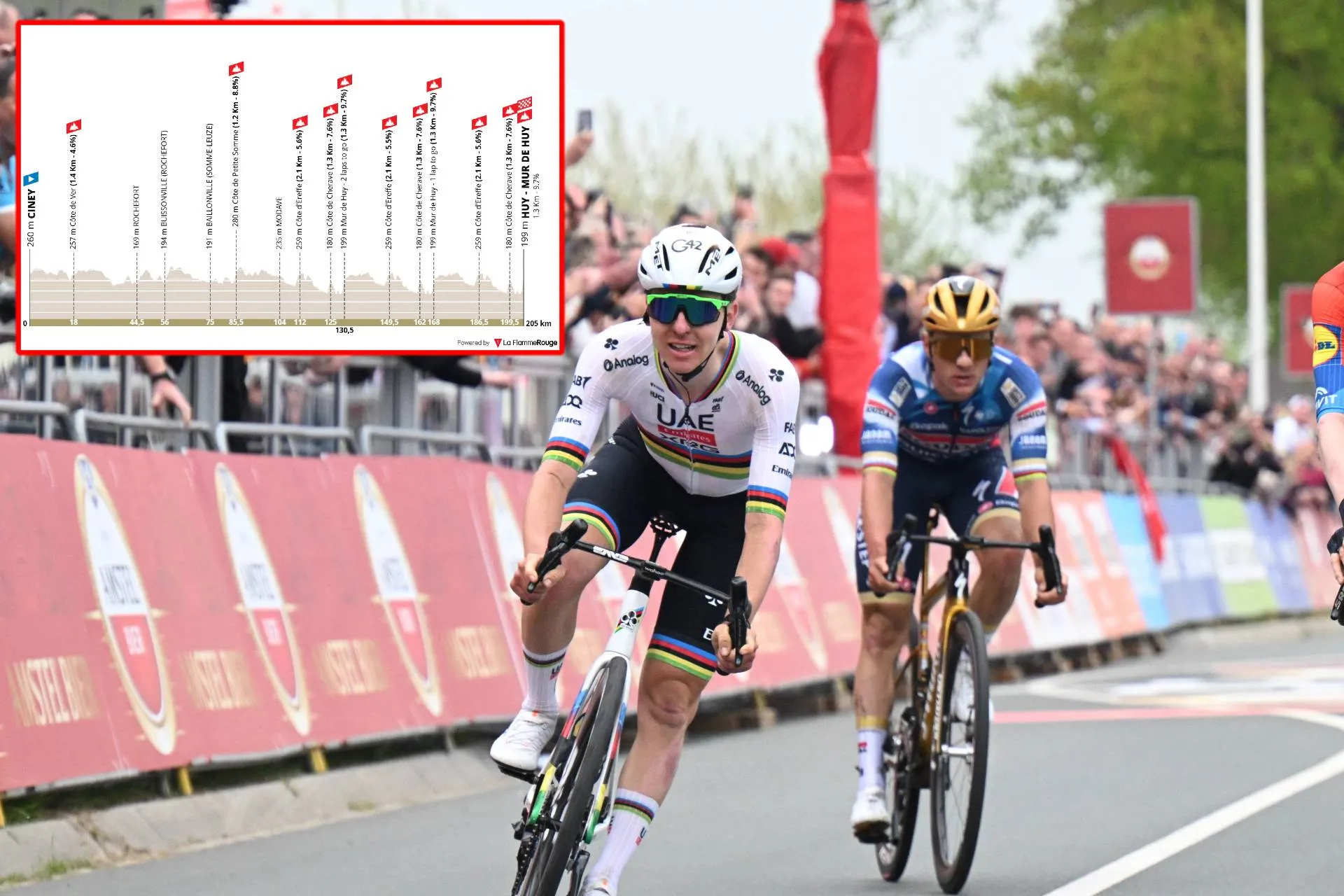 PREVIEW | Flèche Wallonne 2025 - Tadej Pogacar vs Remco Evenepoel on the ultra-steep Mur de Huy