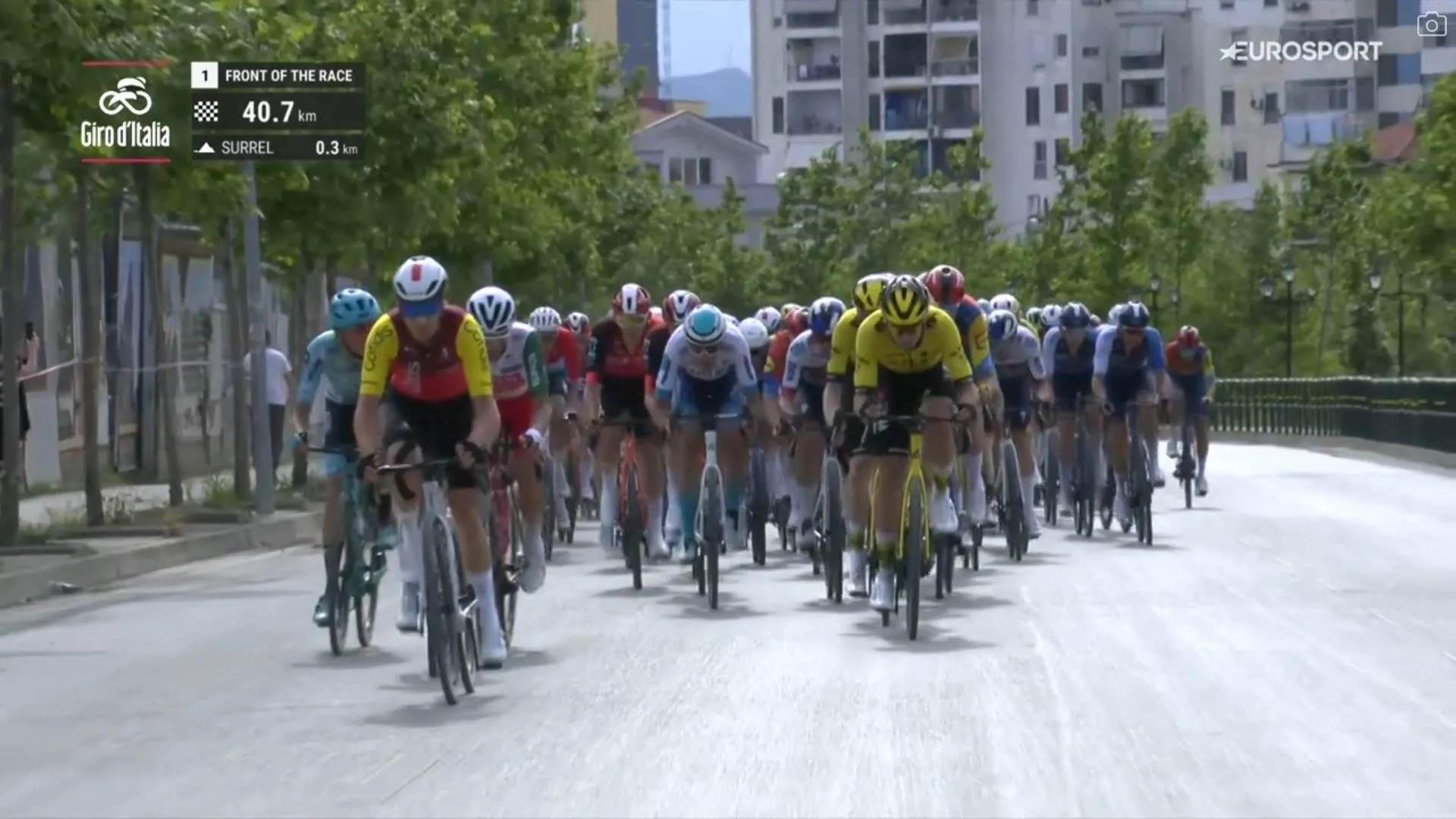 giro