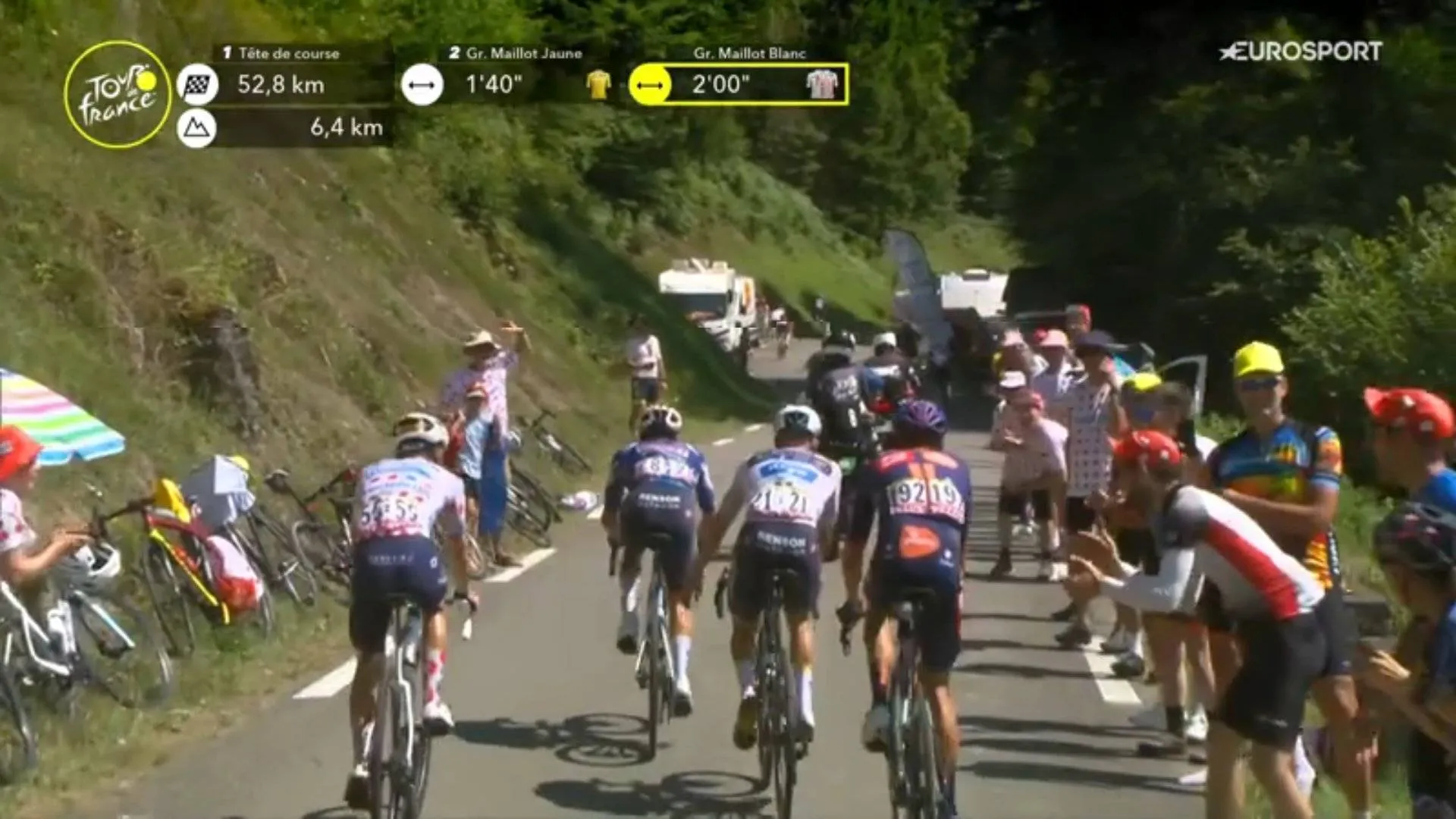 evenepoel