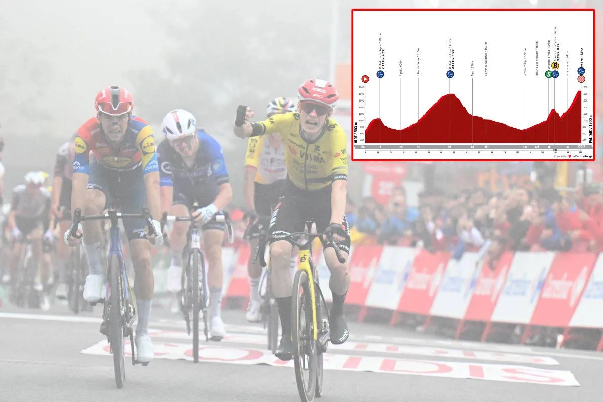 PREVIEW & FAVOURITES | Vuelta a España 2025 stage 6 - Vingegaard and UAE face off on first mountain stage