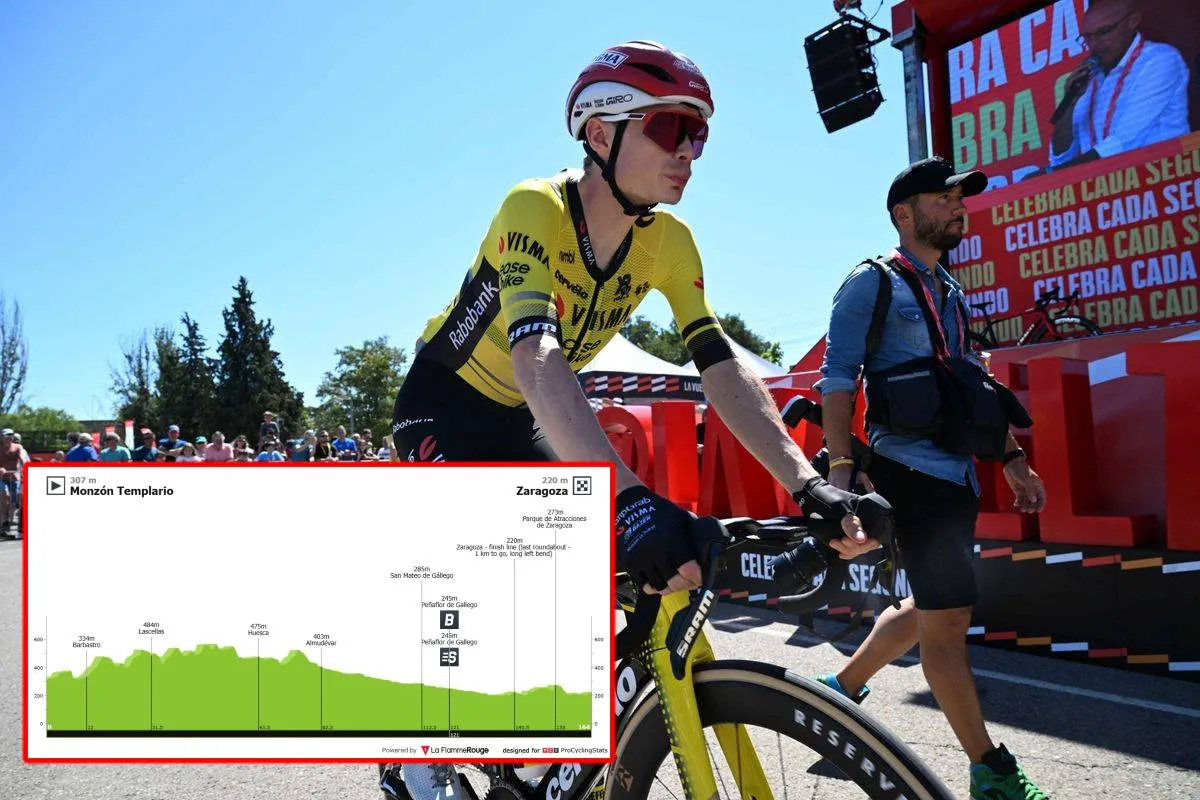 LIVEBLOG Vuelta a Espana Stage 9 - Another breakaway fight or will Visma shut it down?