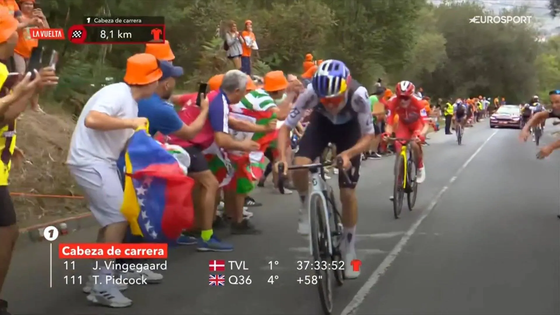 Shocking outcome to La Vuelta stage 11 - Protests neutralize finale; Tom Pidcock and Jonas Vingegaard take time on Almeida