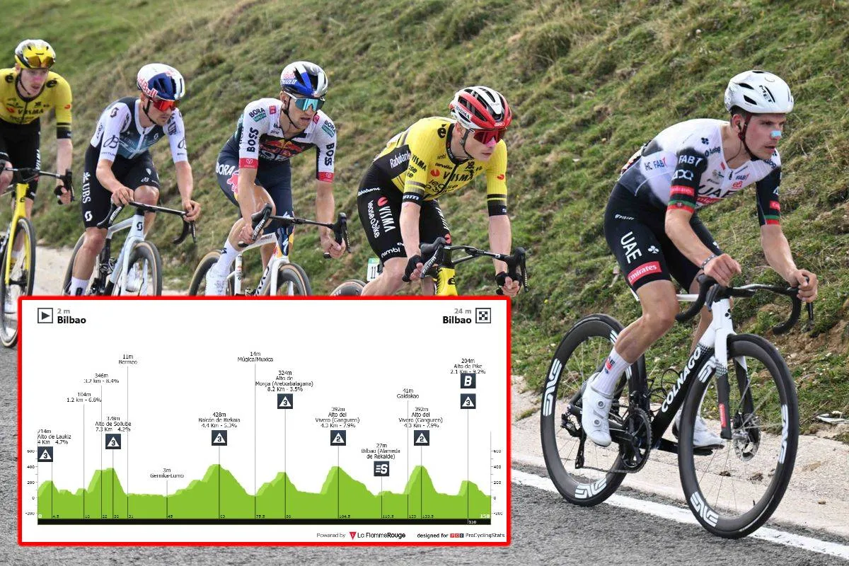PREVIEW & FAVOURITES | Vuelta a España 2025 stage 12 - Will anyone be able to put Vingegaard under pressure on tricky mountain stage?