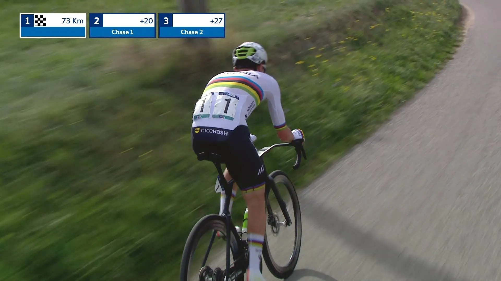 LIVEBLOG European Championships Men's Road Race | Tadej Pogacar attacks and goes solo once again!