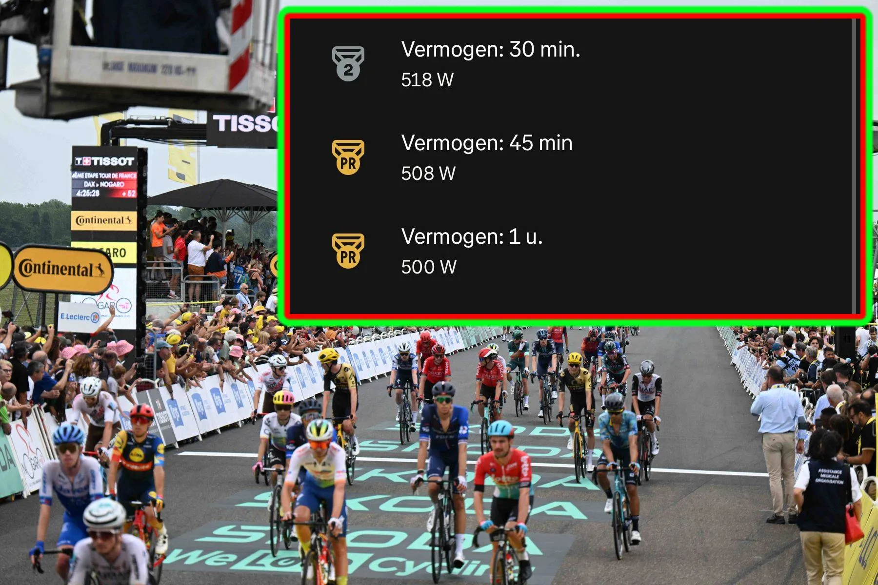 500 watts durante 1 hora? Ciclista norte-americano surpreende e pode tornar-se Campeão do Mundo este fim de semana