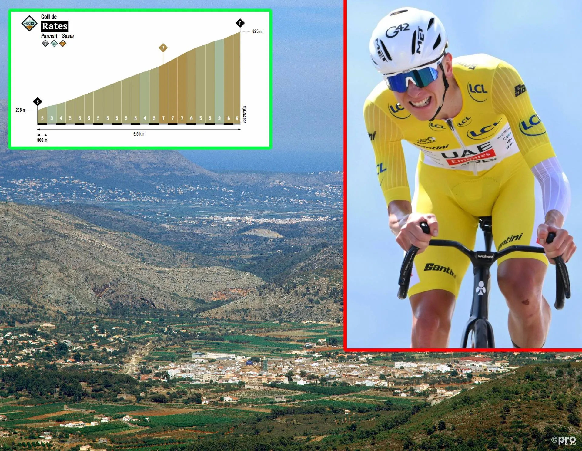 Spain's Coll de Rates, one of cycling's most famous climbs, its profile and Tadej Pogacar