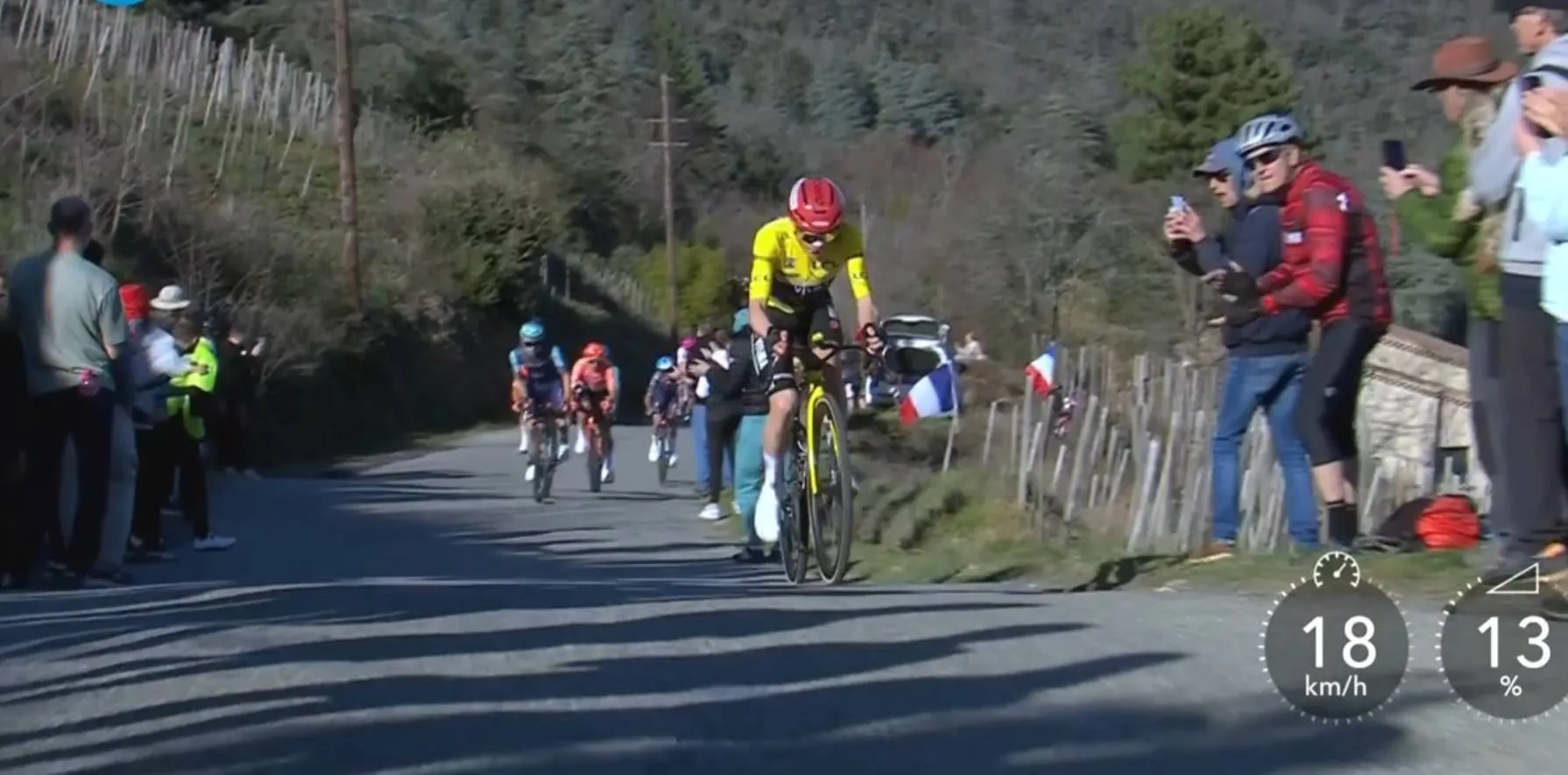 Debate: Tirreno-Adriatico 4 e Paris-Nice 5 - Vingegaard resiste à INEOS, o homem de ferro Van der Poel, Del Toro e Pellizzari lutam por segundos