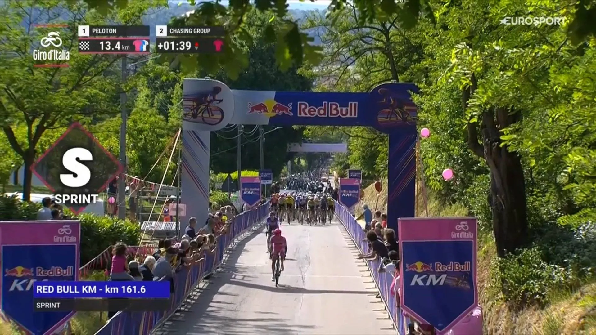 eulalio km red bull