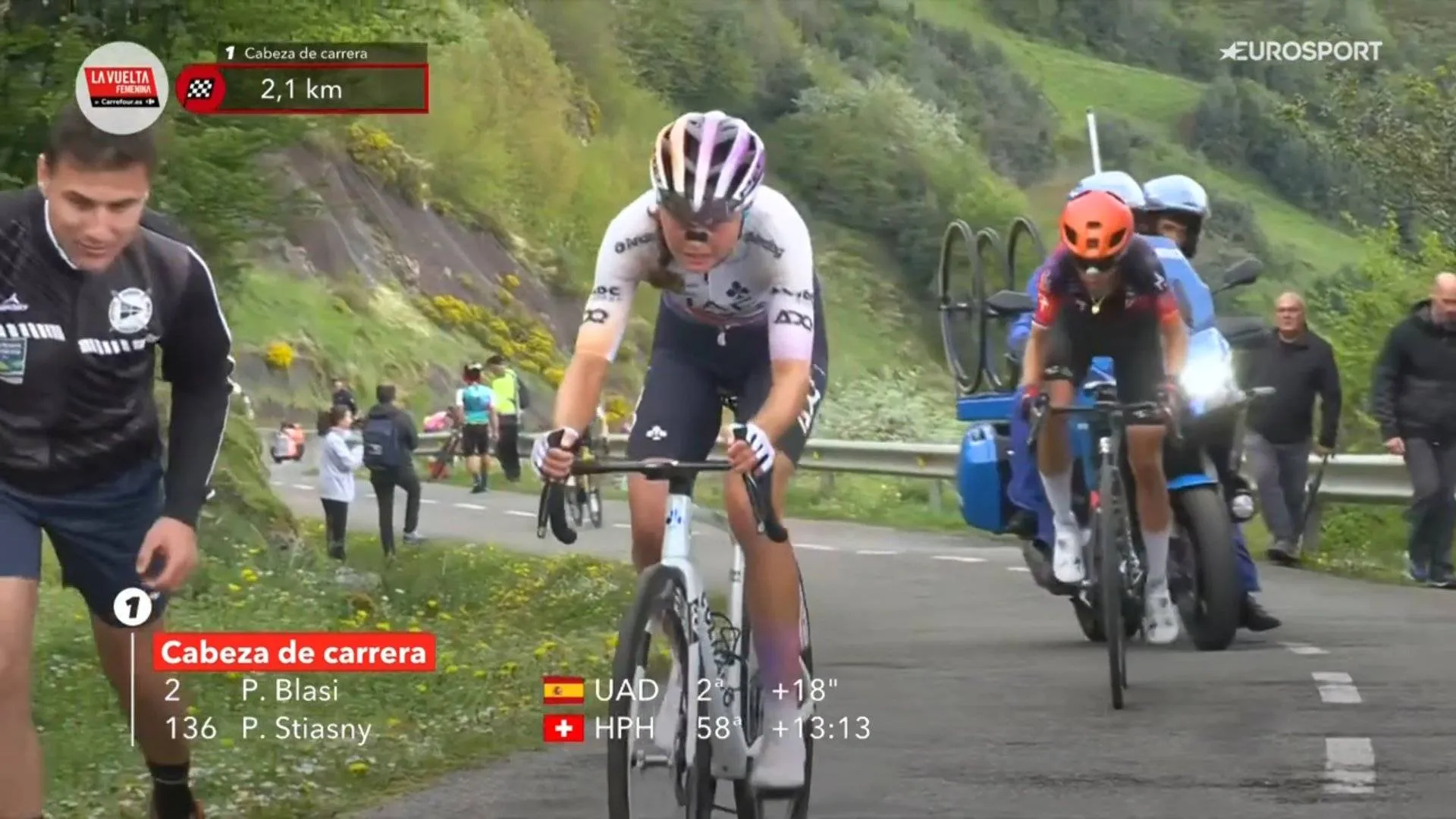 Results La Vuelta Femenina 2026 Stage 7 - Paula Blasi cracks Anna van der Breggen in incredible GC turnaround on Angliru as Petra Stiasny takes stunning solo stage win