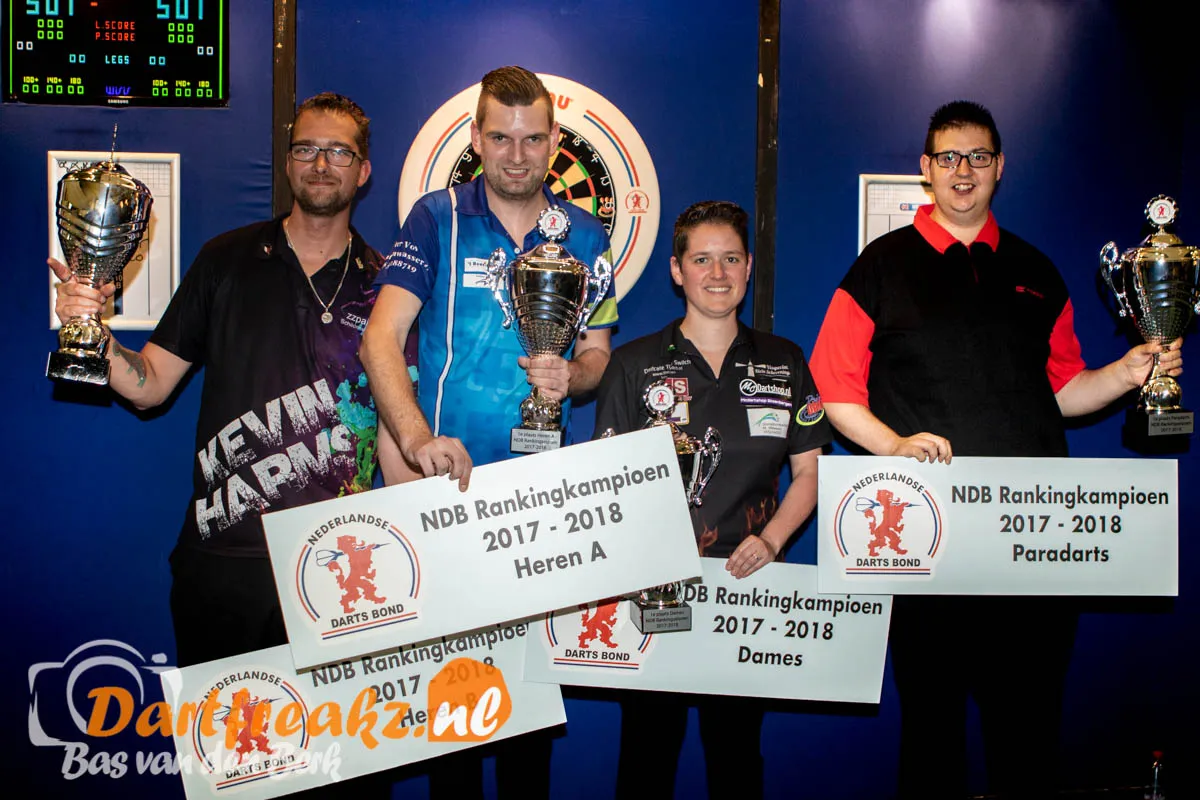 22 04 2018 Bas van den Berk Afsluitende NDB Ranking 3044 25465