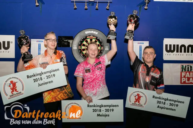 28 04 2019 Bas van den Berk NDB 8 Afsluitende NDB Ranking 3898 54193