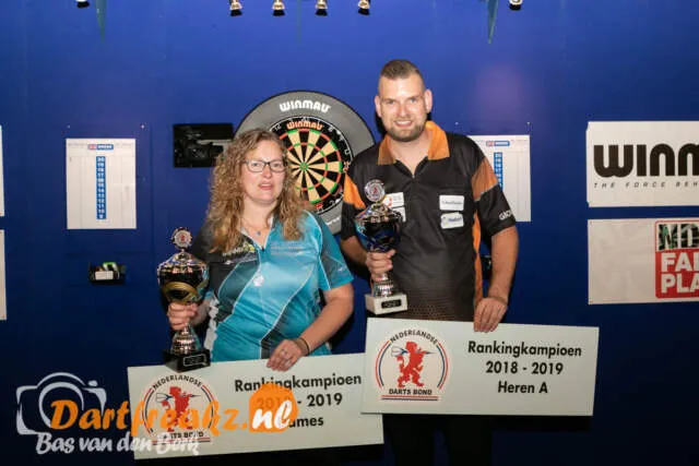 28 04 2019 Bas van den Berk NDB 8 Afsluitende NDB Ranking 4003 54298