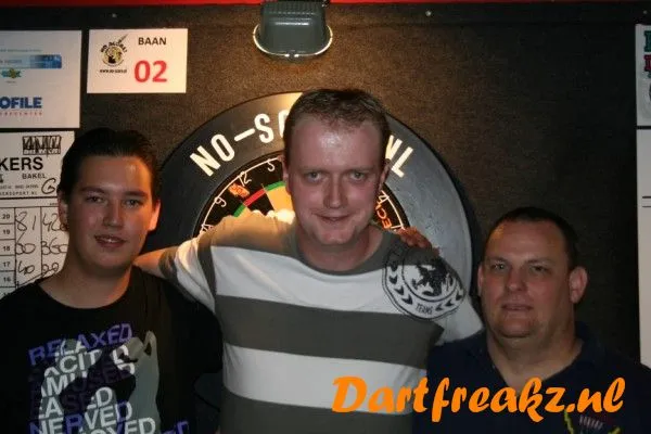 winnaars11 81