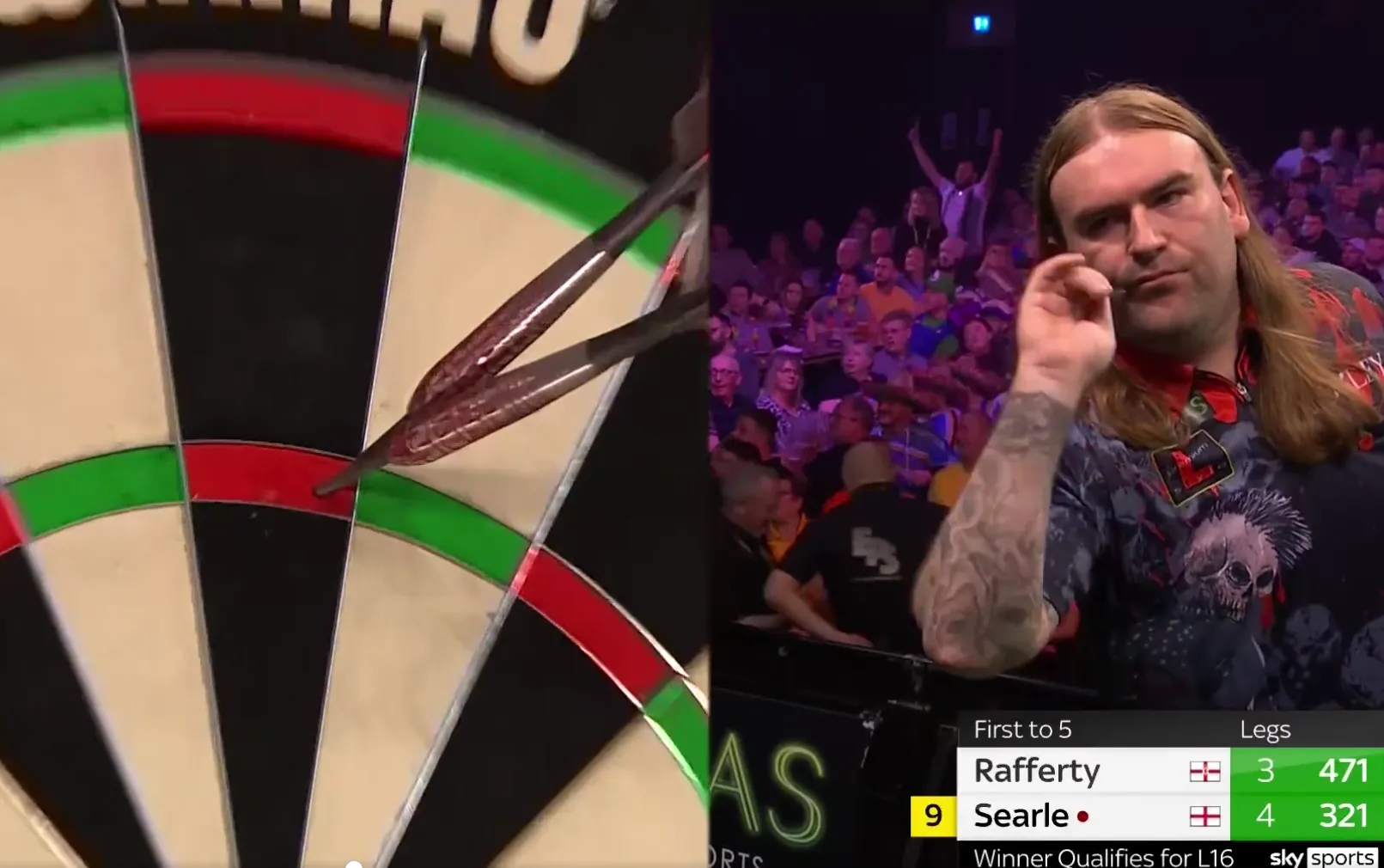 Ryan Searle wint duel in stijl met zwaarste 9-darter die op camera is vastgelegd