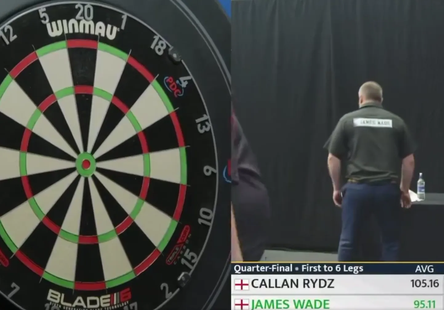 James Wade zorgt voor nieuw scheet-incident wanneer hij niet door heeft dat camera nog draait
