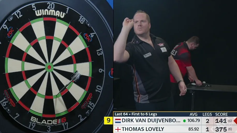 VIDEO: Dirk van Duijvenbode gooit zojuist deze 9-darter via ongebruikelijke route