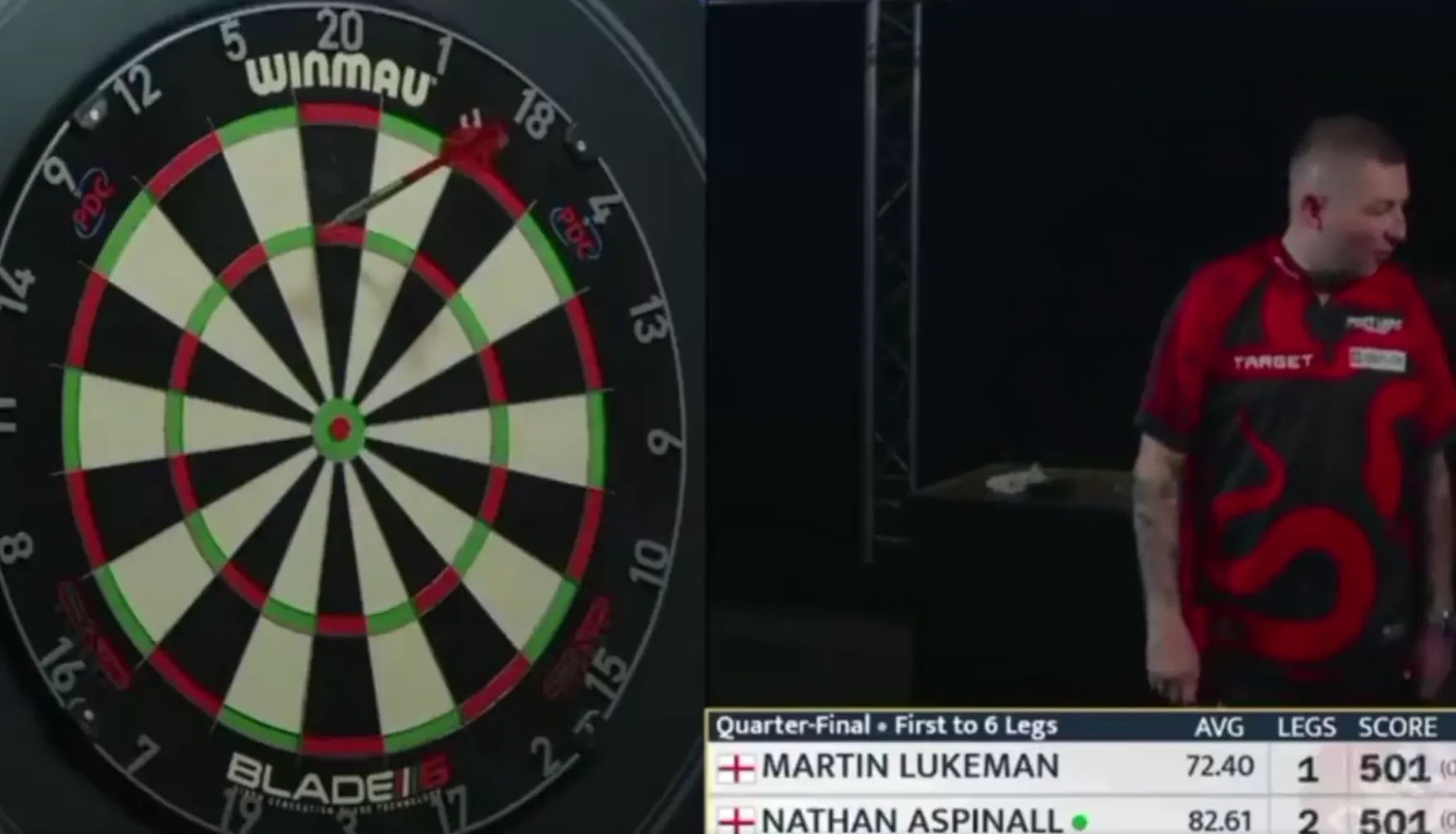 Nathan Aspinall kan een boete verwachten na dit moment op de vloer vandaag
