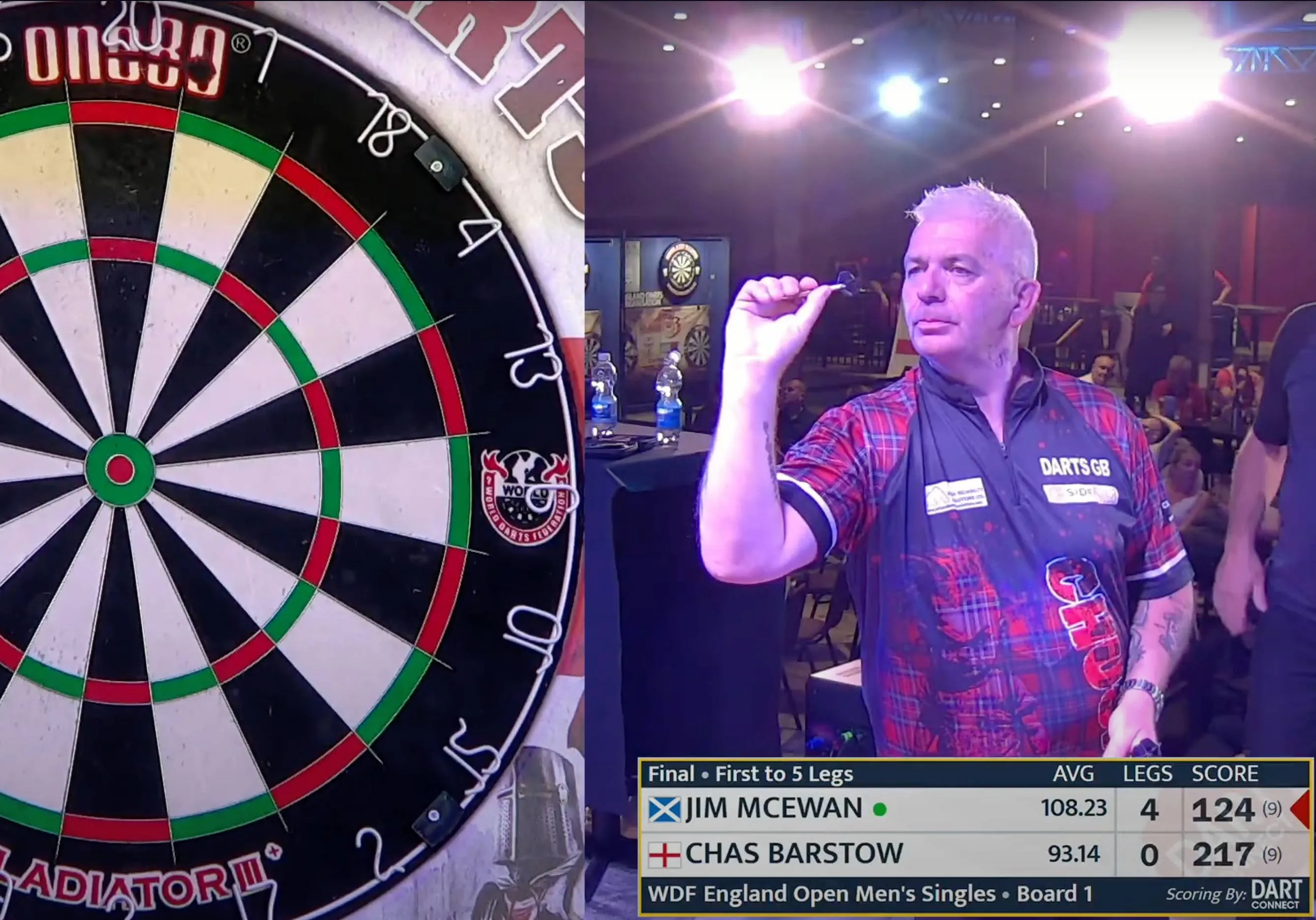 McEwan en Hedman grijpen dubbel op finaledag England Open weekend, Zijlstra beste Nederlandse