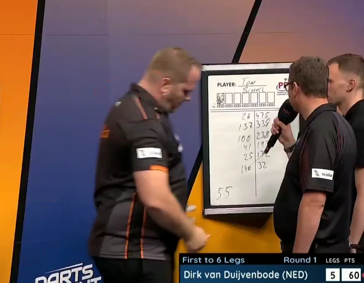 Wat Dirk van Duijvenbode hier doet mag een professionele speler niet overkomen