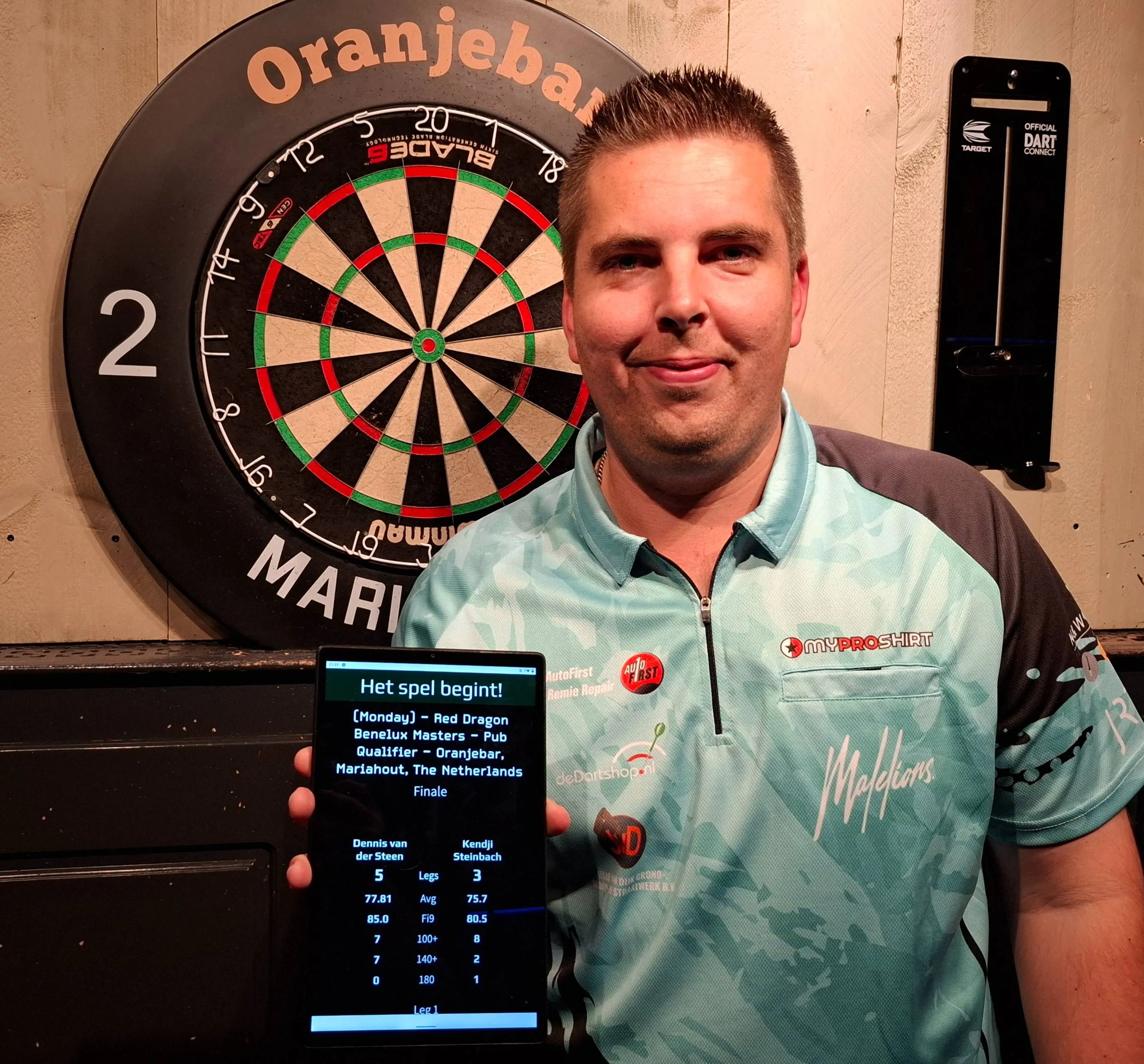 Winner=ADCEurope-Red-Dragon-Masters 2026-PubQualifier-02