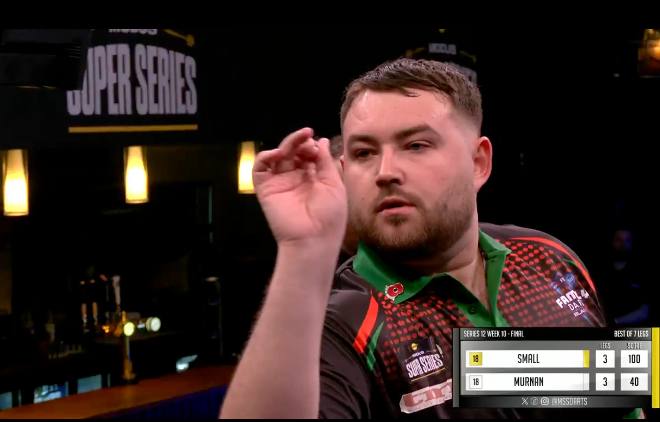 Alec Small wint week 10 Modus Super Series 12 via tops, tops