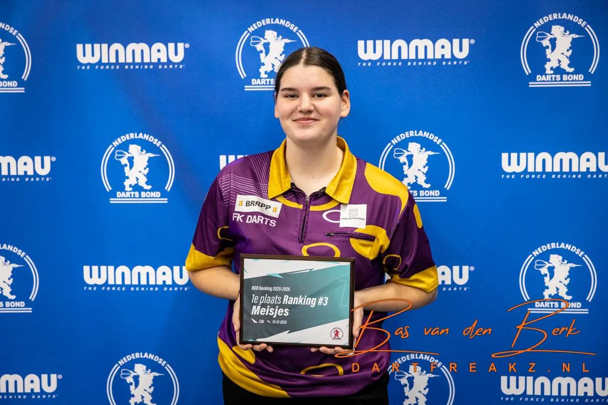 Update NDB Rankings Jeugd: Vermeulen en Jansen blijven aan kop, Sneeboer en Steinbach delen nummer 1 positie