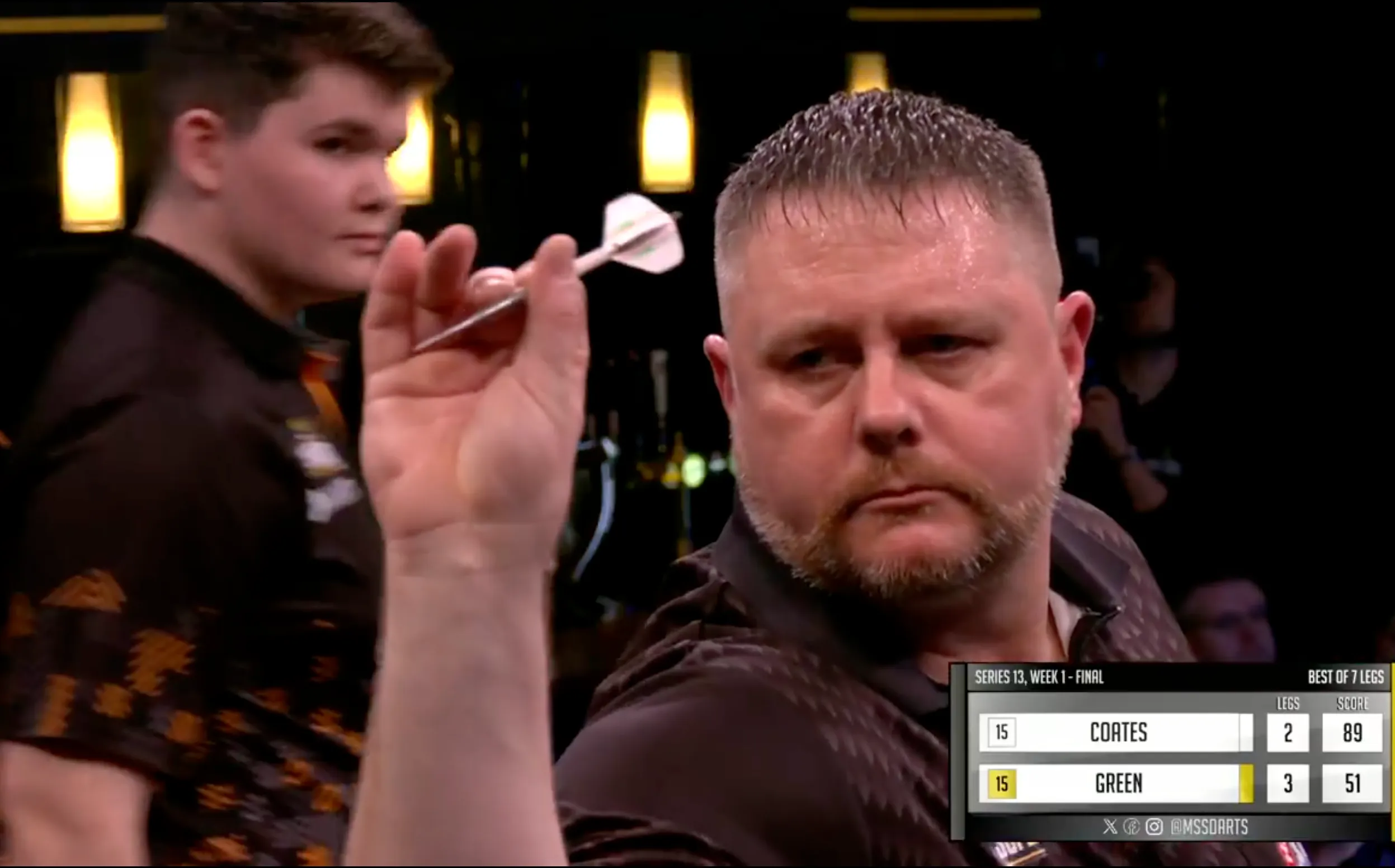 Scherm­afbeelding 2026-01-25 om 09.37.35