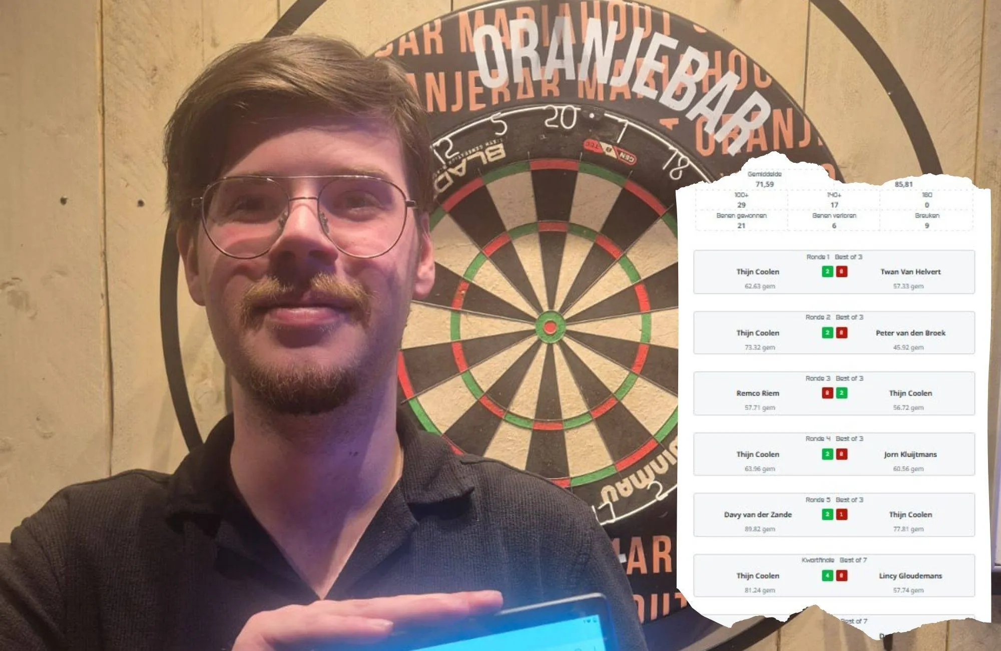 Thijn Coolen ADC Oranjebar