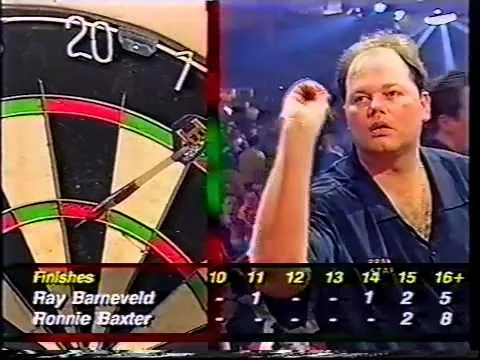 THROWBACK VIDEO: Van Barneveld retains BDO World Darts Championship with thrilling win over Baxter