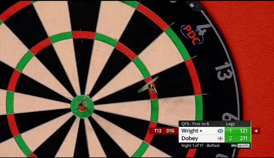 Is this dart in? Wright leaves commentators and fans confused with optical illusion treble 13 dart