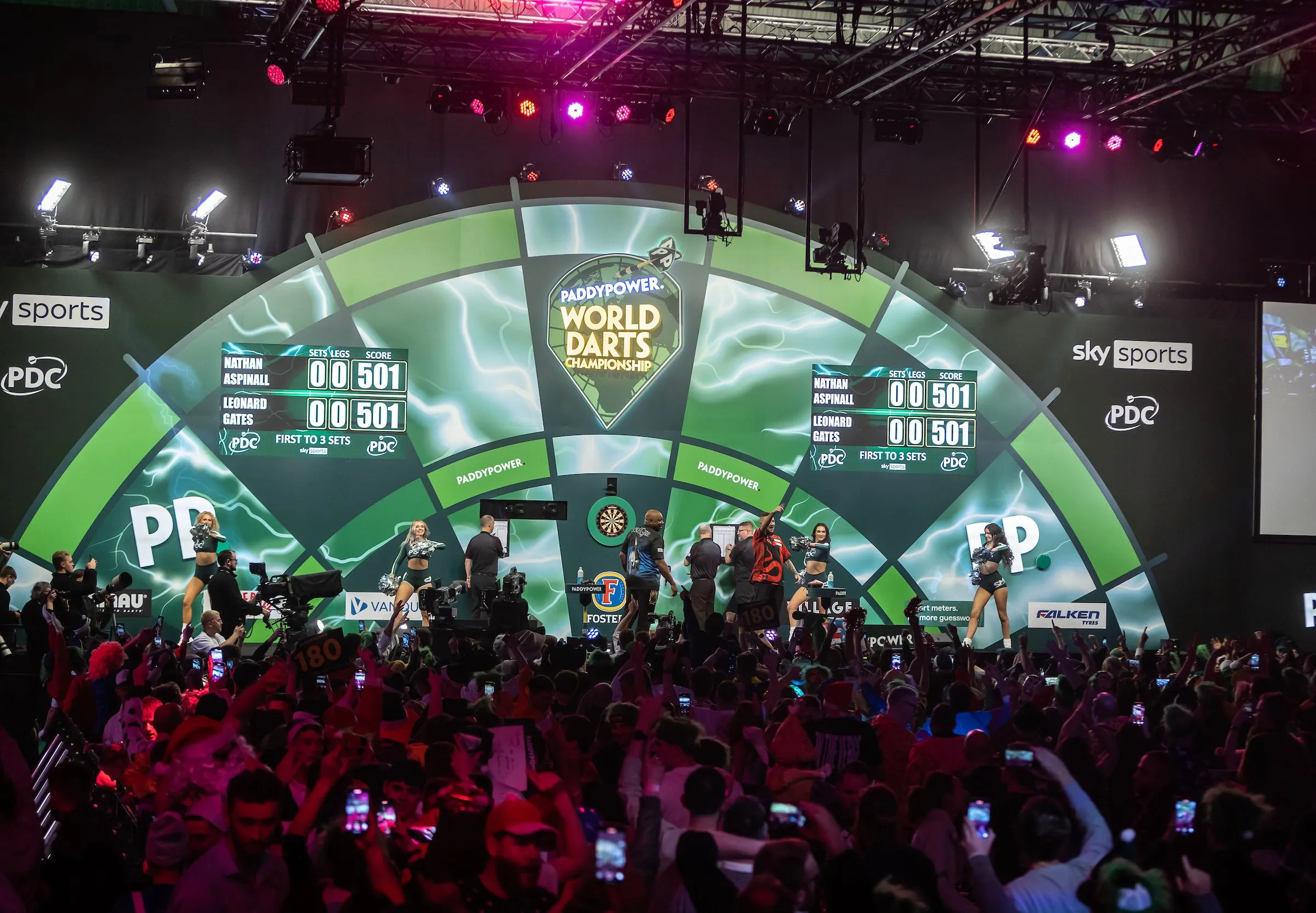 Where is Ally Pally Darts and When does the Darts World Championship start in 2025