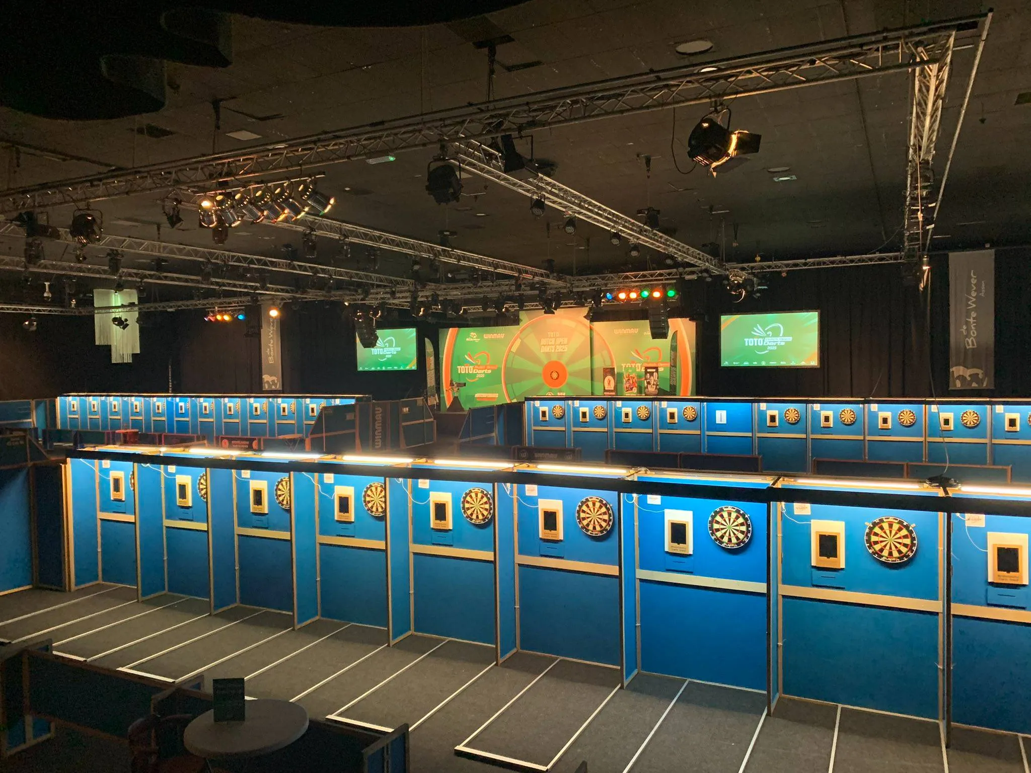 Here is how much you can earn in Prize Money at Dutch Open Darts 2025