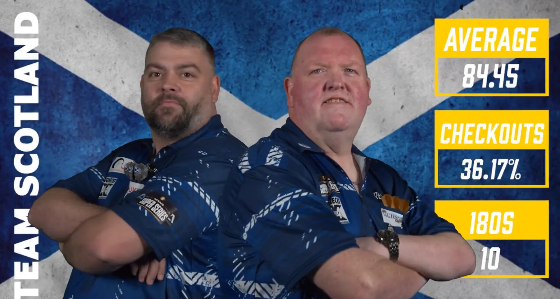 From 100/1 to group winners: Scotland through to Finals Night during MODUS Super Series International Pairs week
