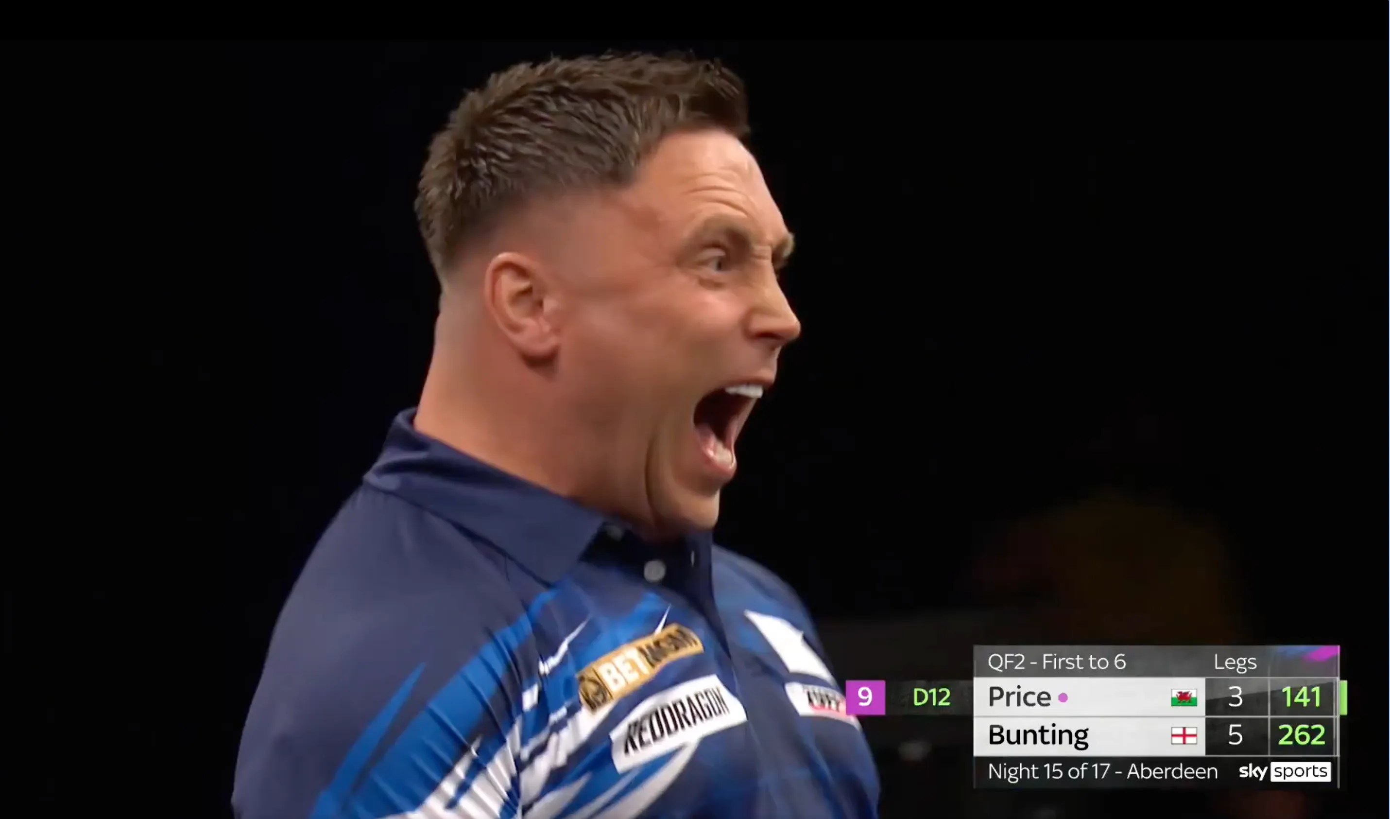 (VIDEO) Glorious Gerwyn Price produces fifth Premier League Darts nine-dart finish and second of the season in defeat