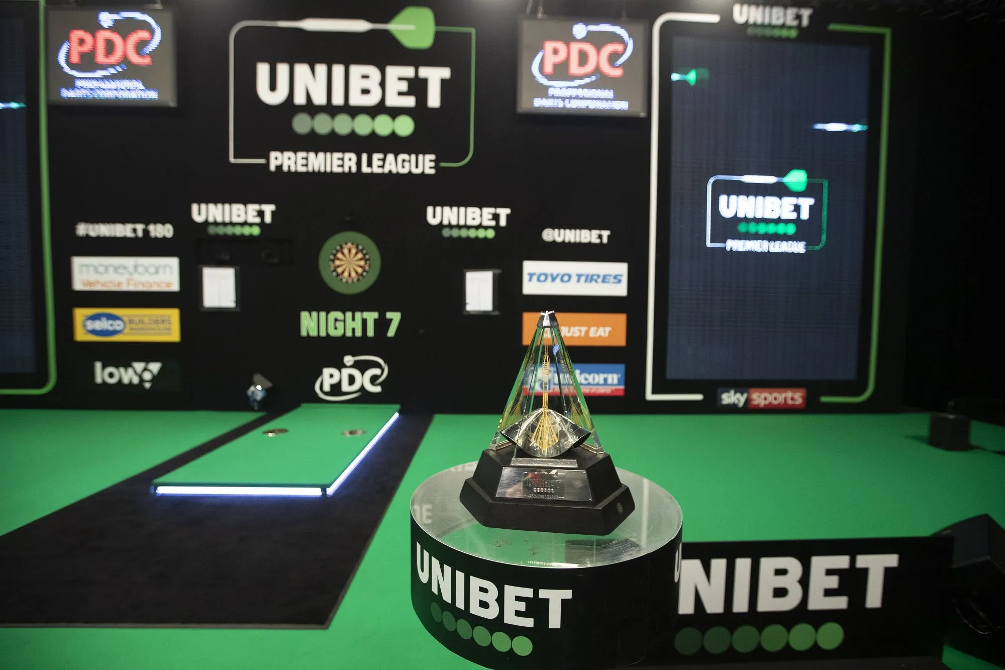 Preisgeldverteilung Premier League Darts 2021 mit Preispool von 975.000 Euro