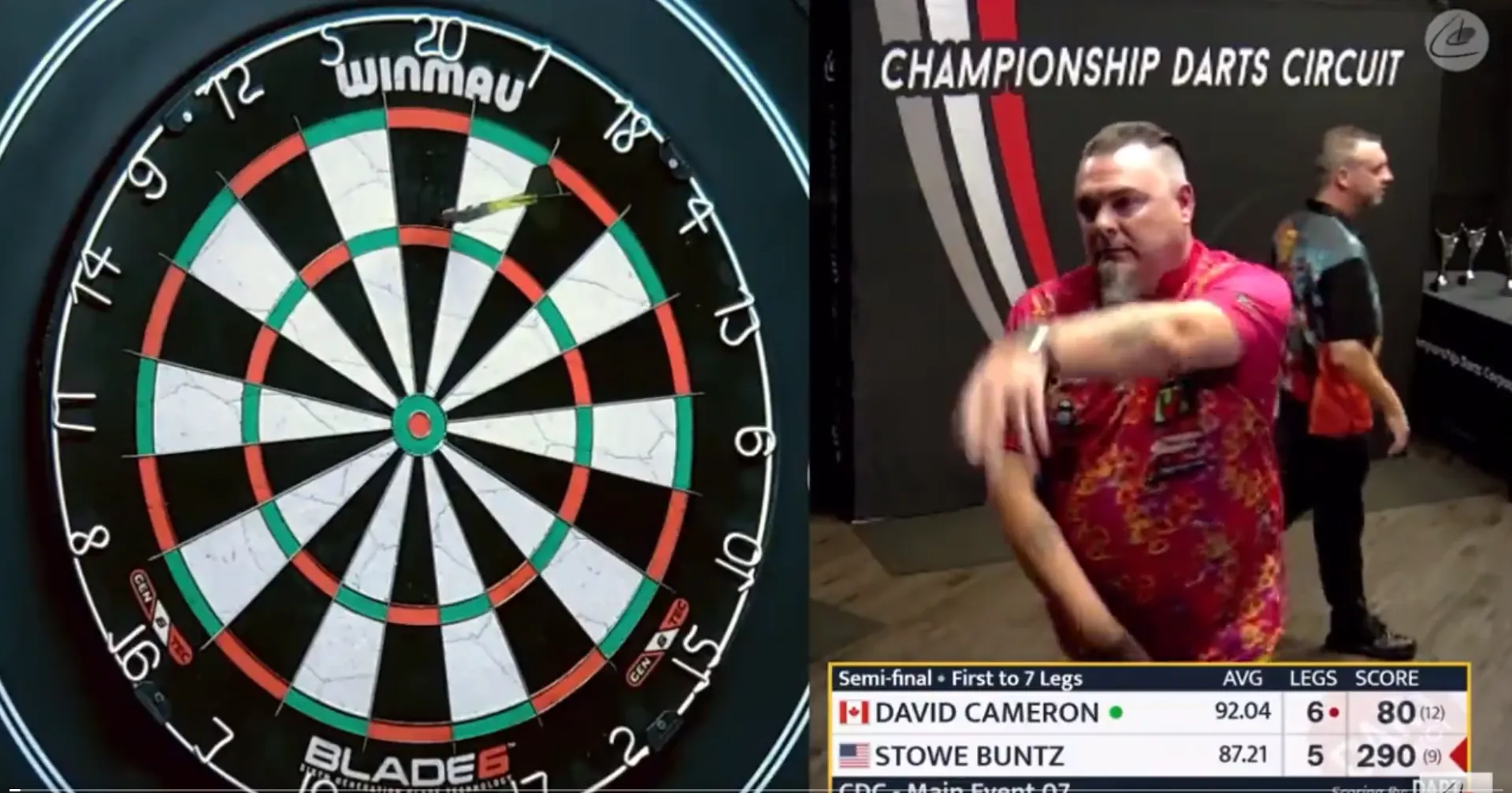 (VIDEO) Verrückter Moment im CDC-Halbfinale: Stowe Buntz wirft zwei Darts auf einmal und gewinnt trotzdem das Spiel