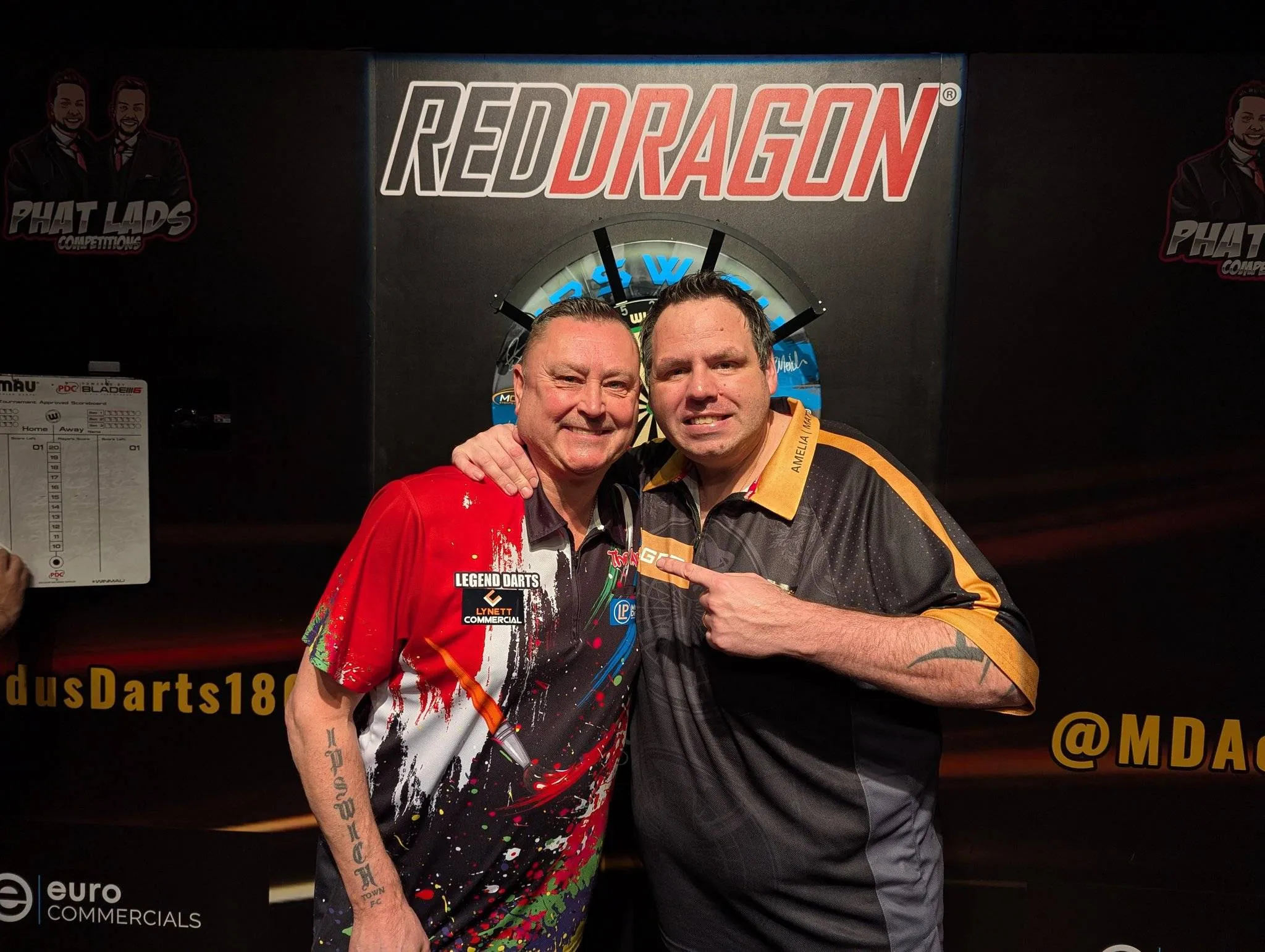 adrian lewis kevin painter