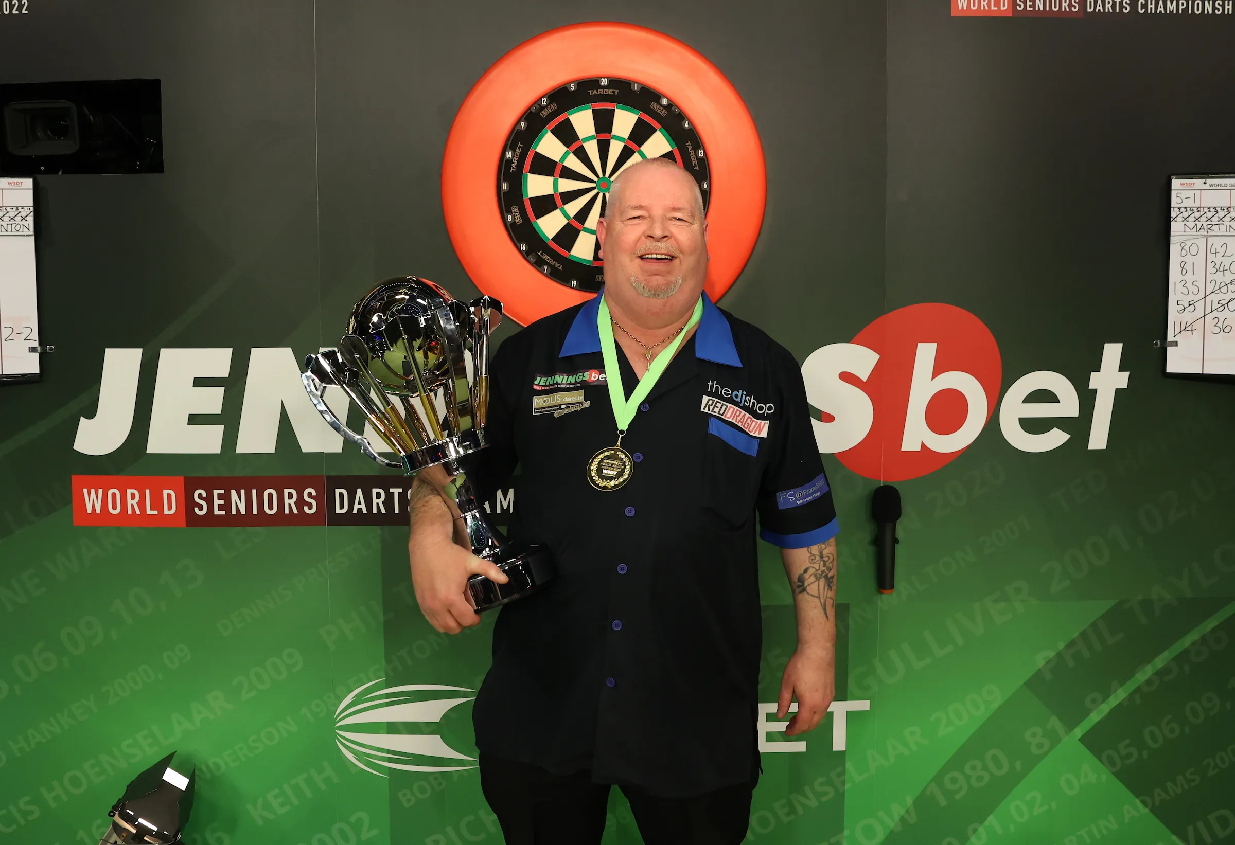 Thornton prolongeert wereldtitel op senioren-WK