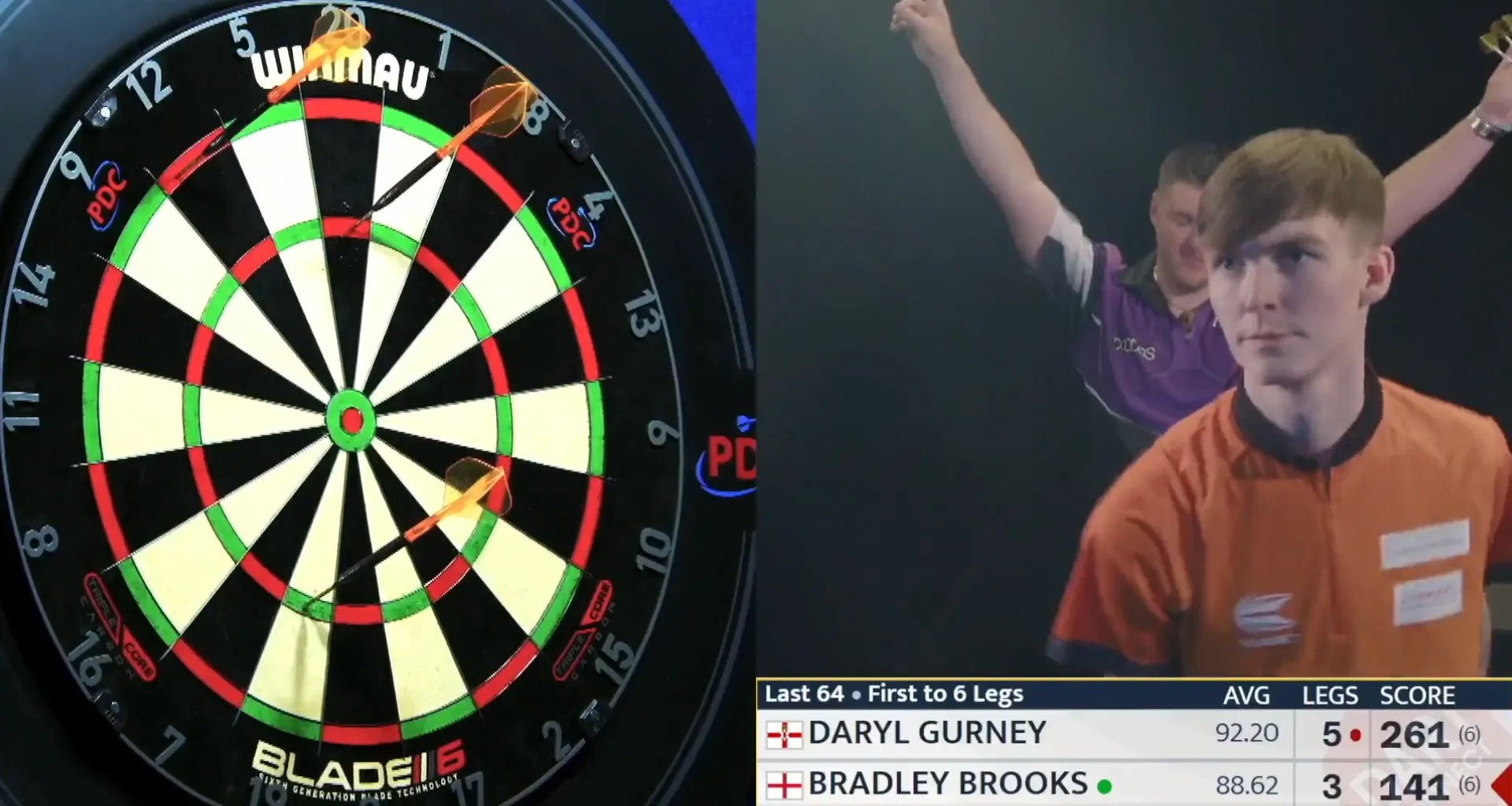 VIDEO: Brooks noteert negendarter, tegenstander Gurney juicht mee op achtergrond