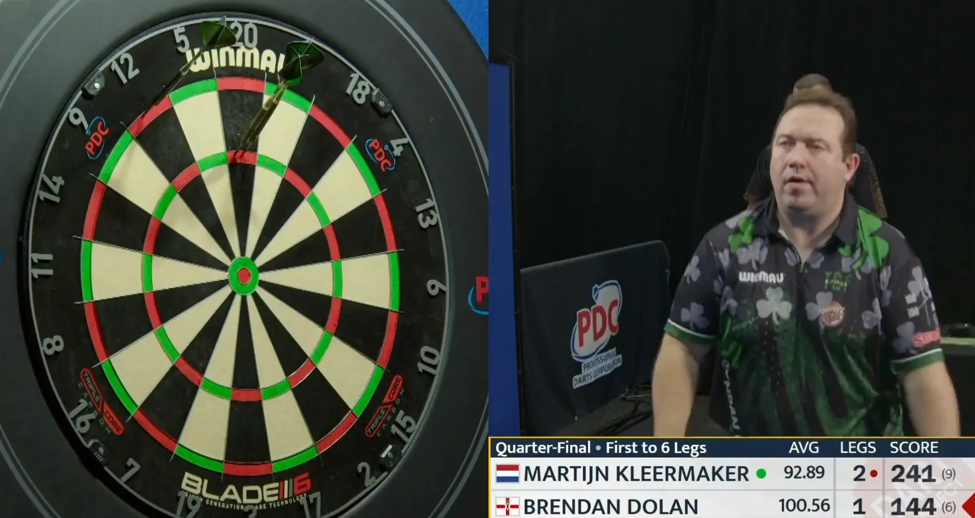 VIDEO: Brendan Dolan produceert negendarter tegen Nederlander op Players Championship-toernooi